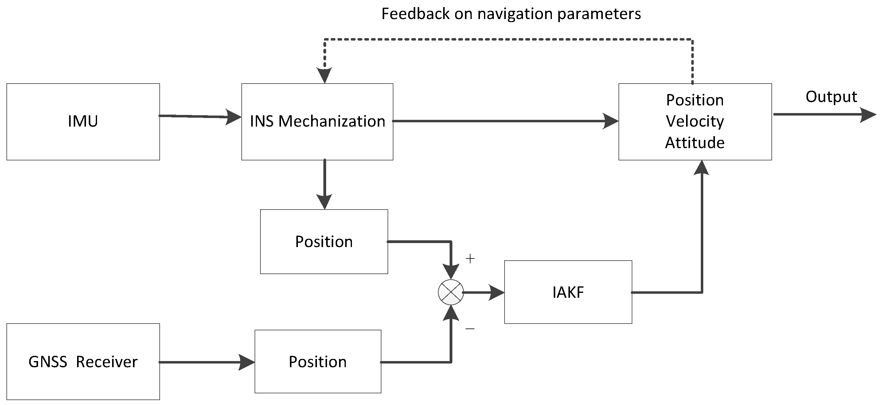 Sustainability 14 11230 g002