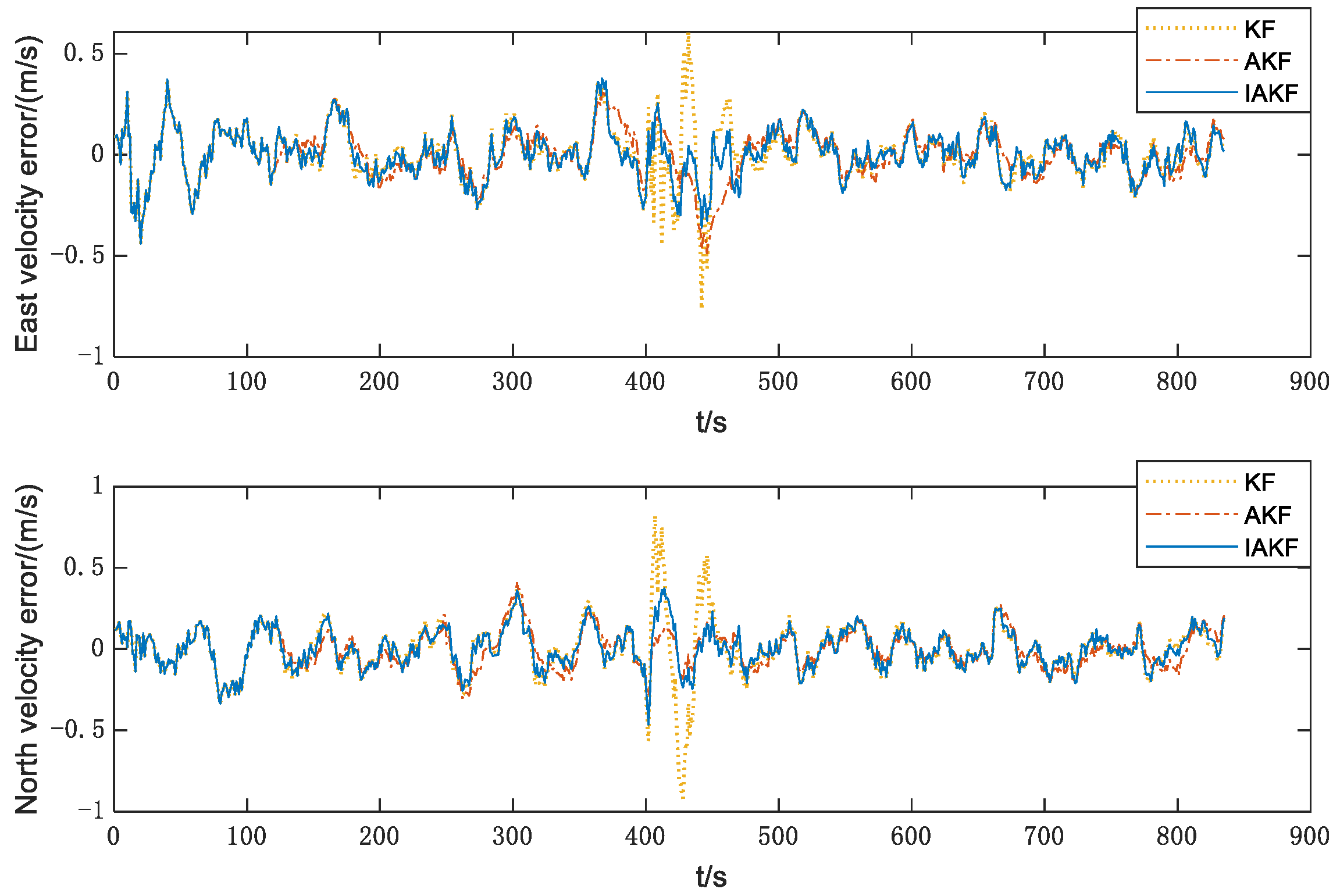 Sustainability 14 11230 g006