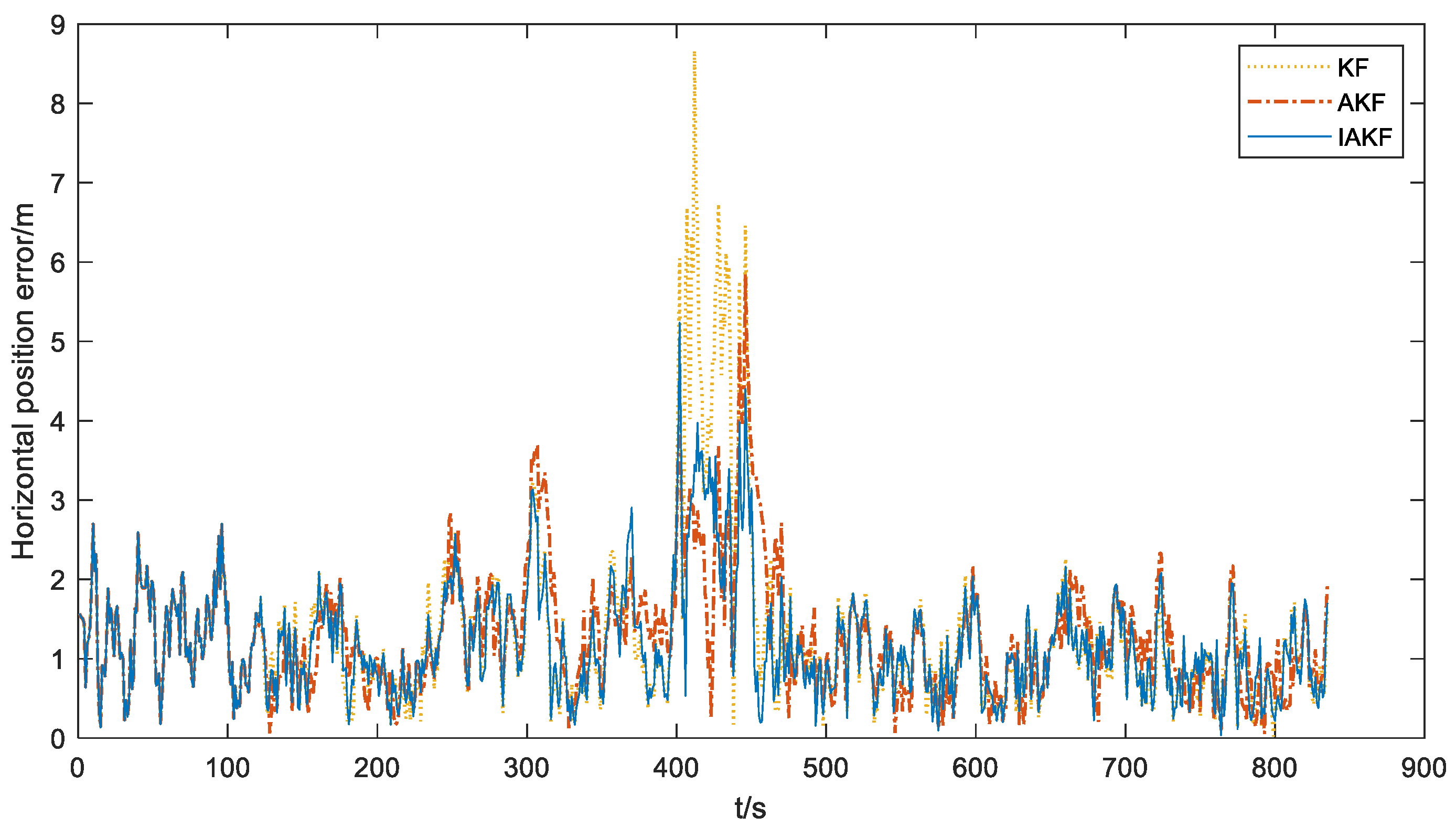 Sustainability 14 11230 g008