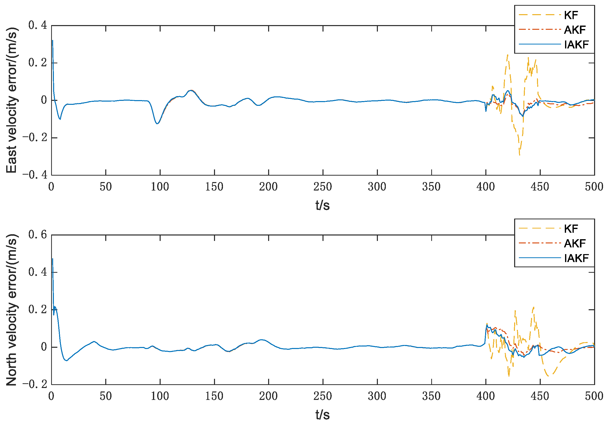 Sustainability 14 11230 g012