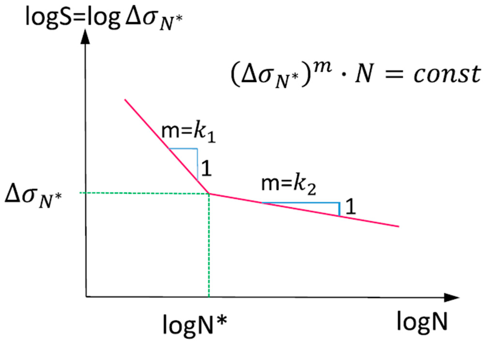 Sustainability 14 11237 g002 Sustainability 14 11237 g002