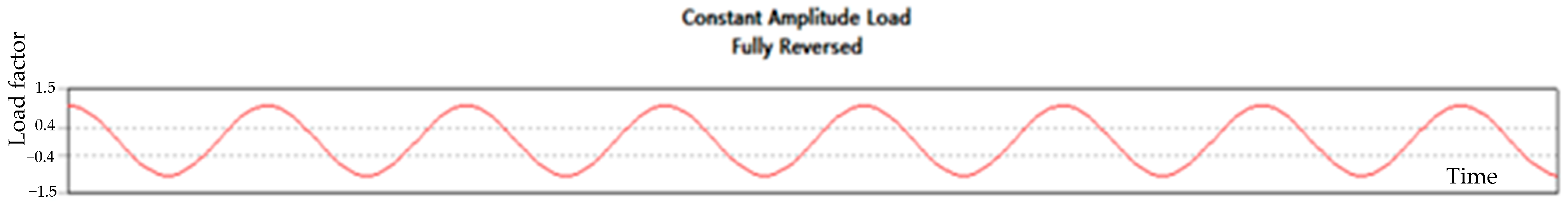 Sustainability 14 11237 g004 Sustainability 14 11237 g004