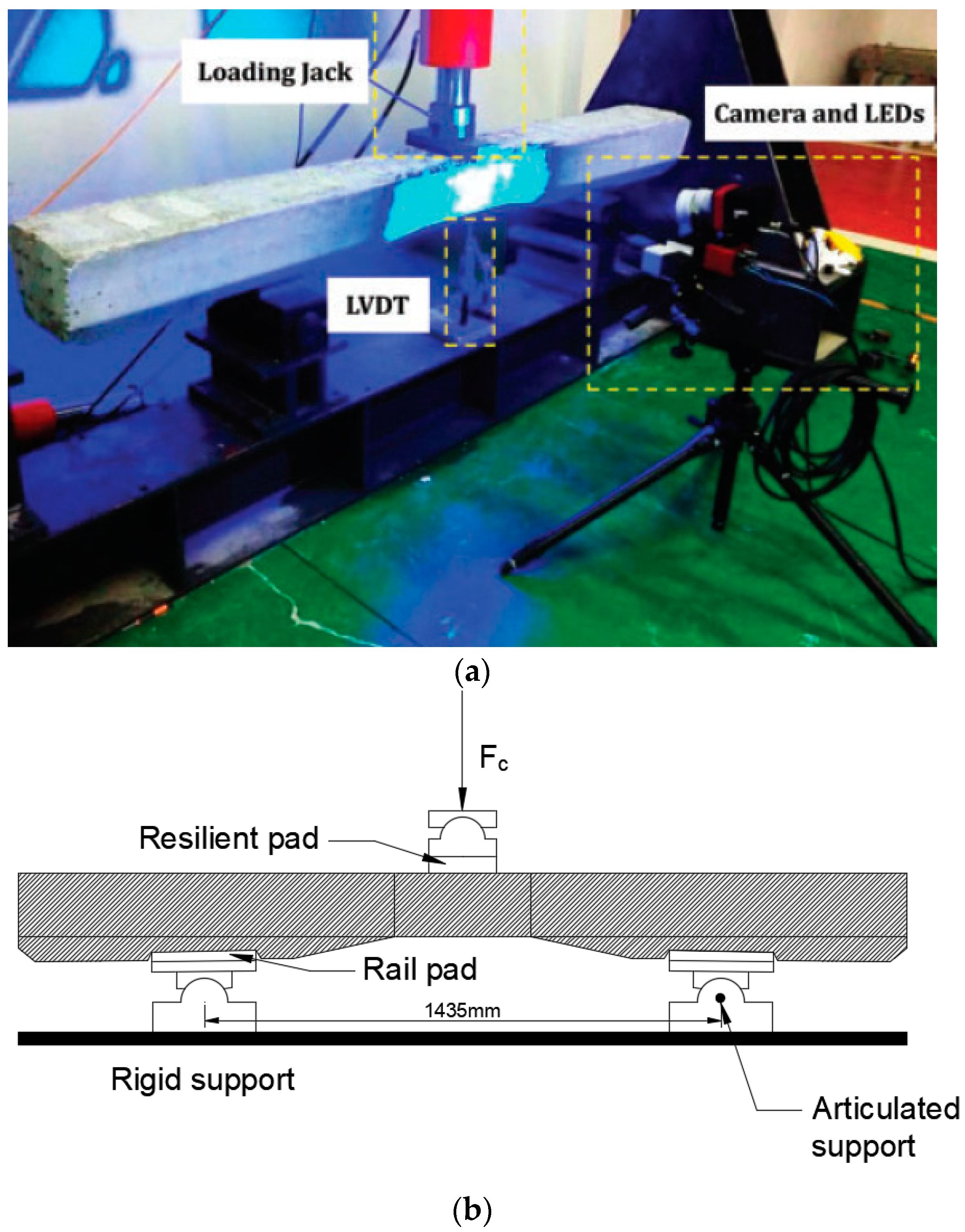 Sustainability 14 11237 g007 Sustainability 14 11237 g007