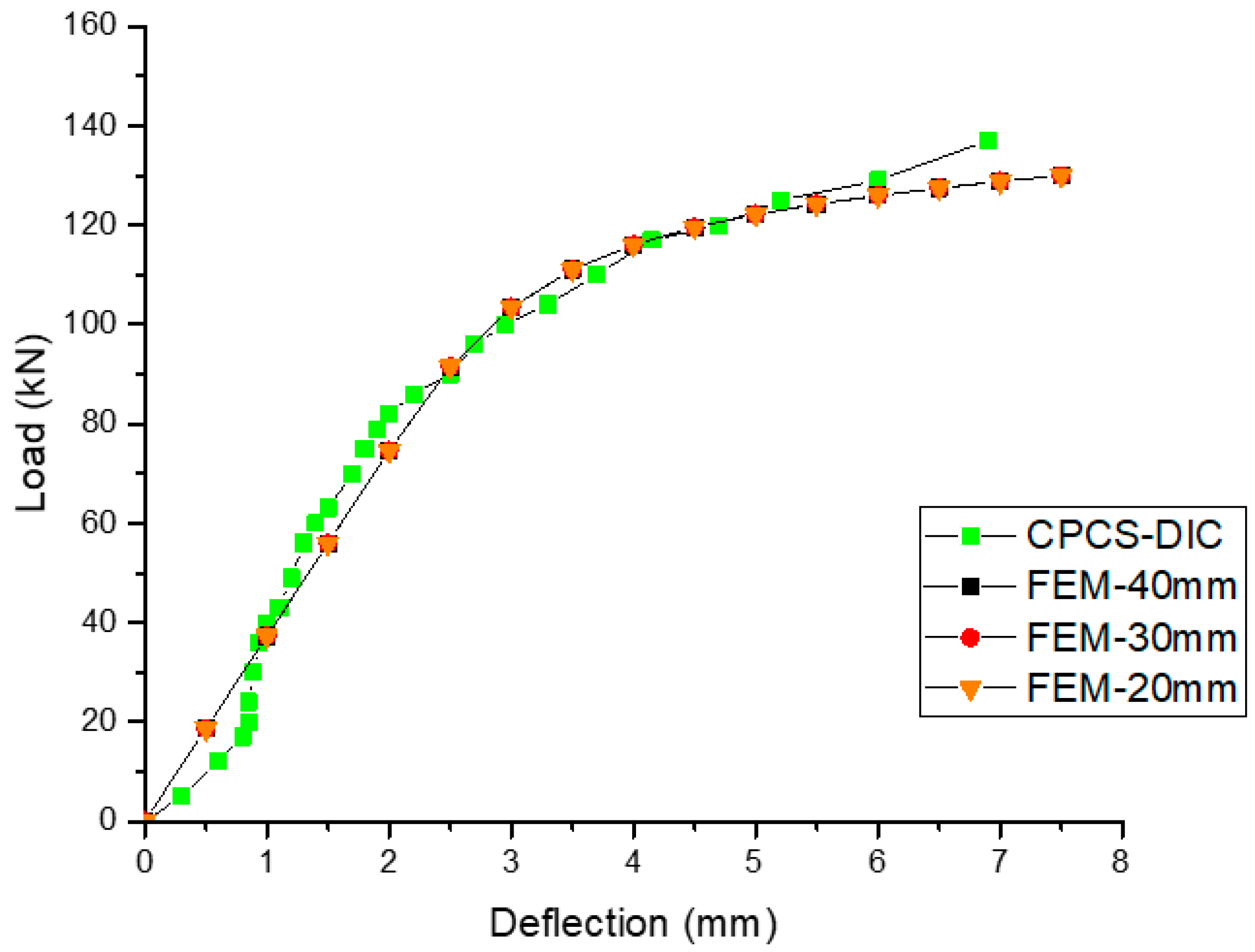 Sustainability 14 11237 g008 Sustainability 14 11237 g008