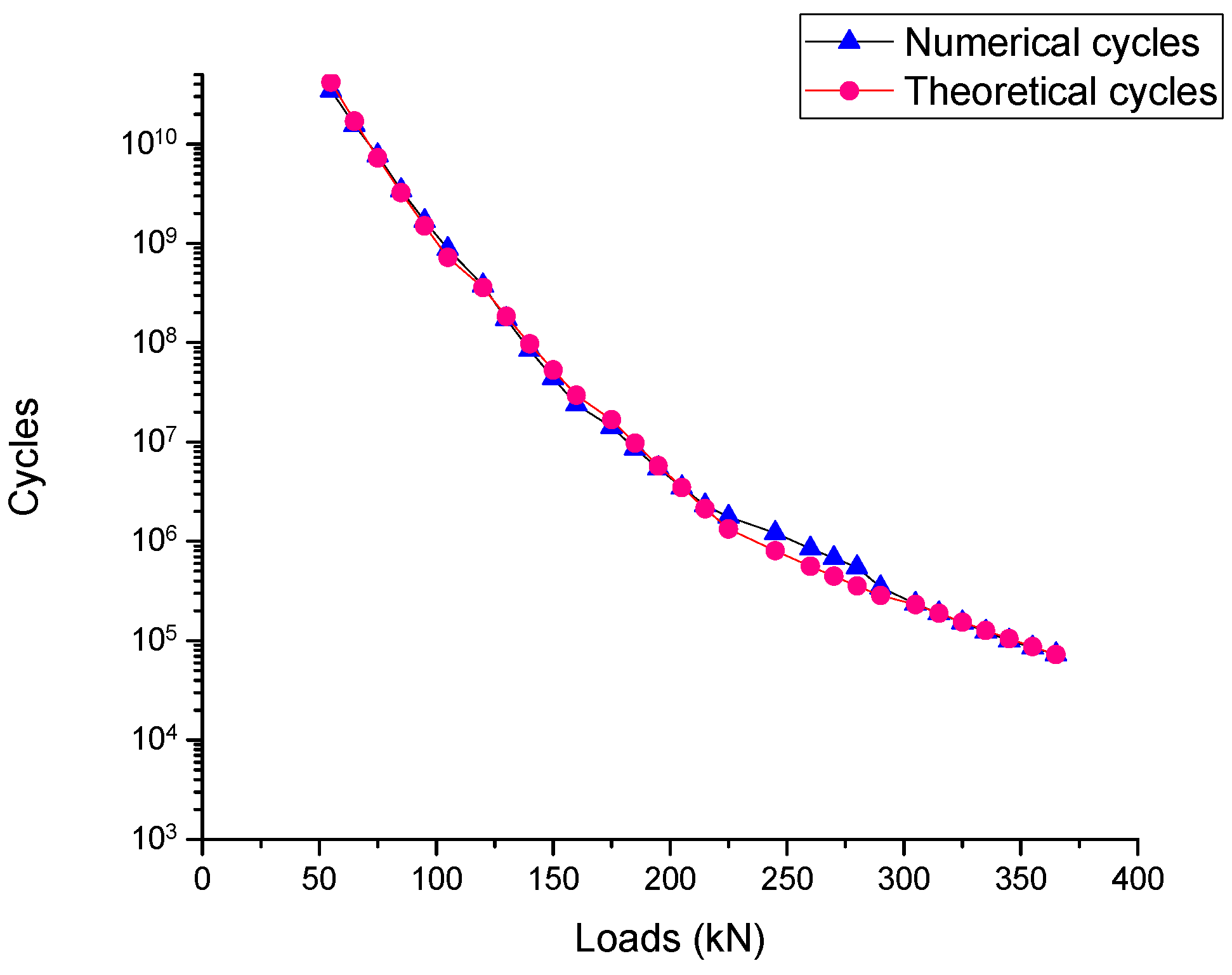Sustainability 14 11237 g010 Sustainability 14 11237 g010