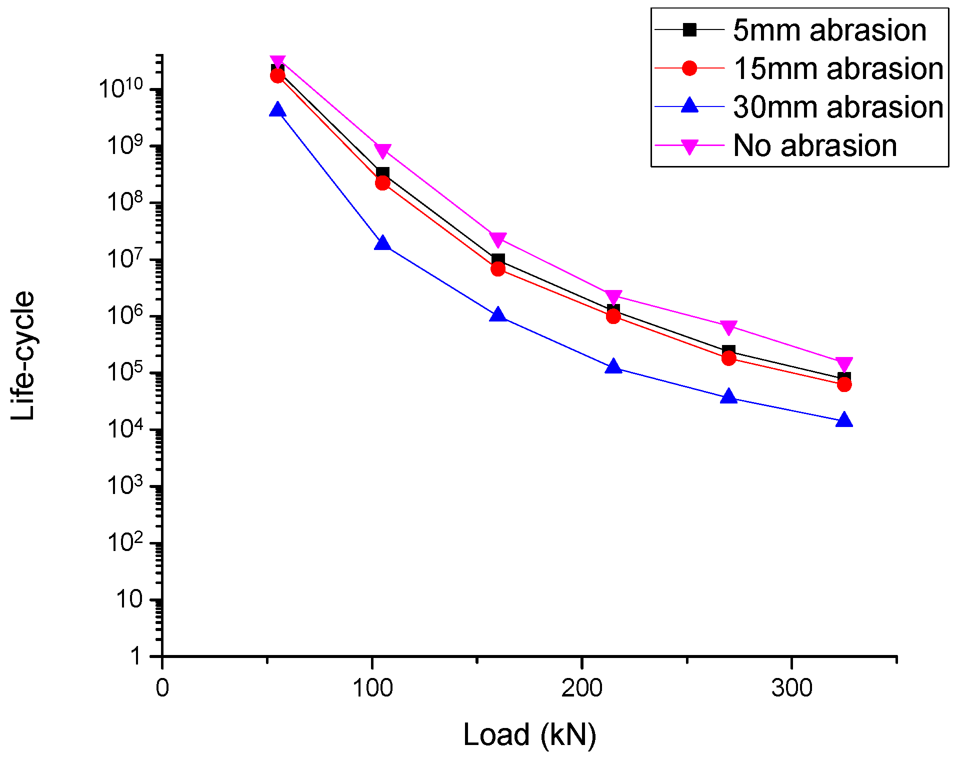 Sustainability 14 11237 g013 Sustainability 14 11237 g013