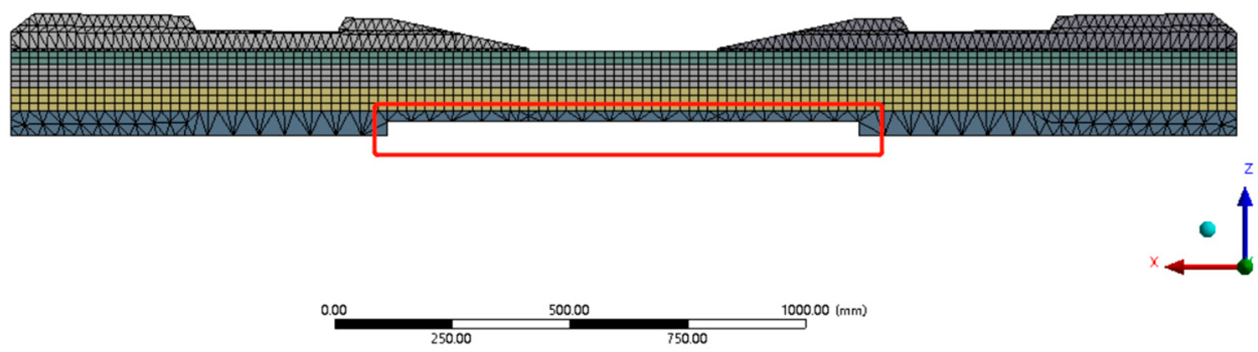 Sustainability 14 11237 g016 Sustainability 14 11237 g016