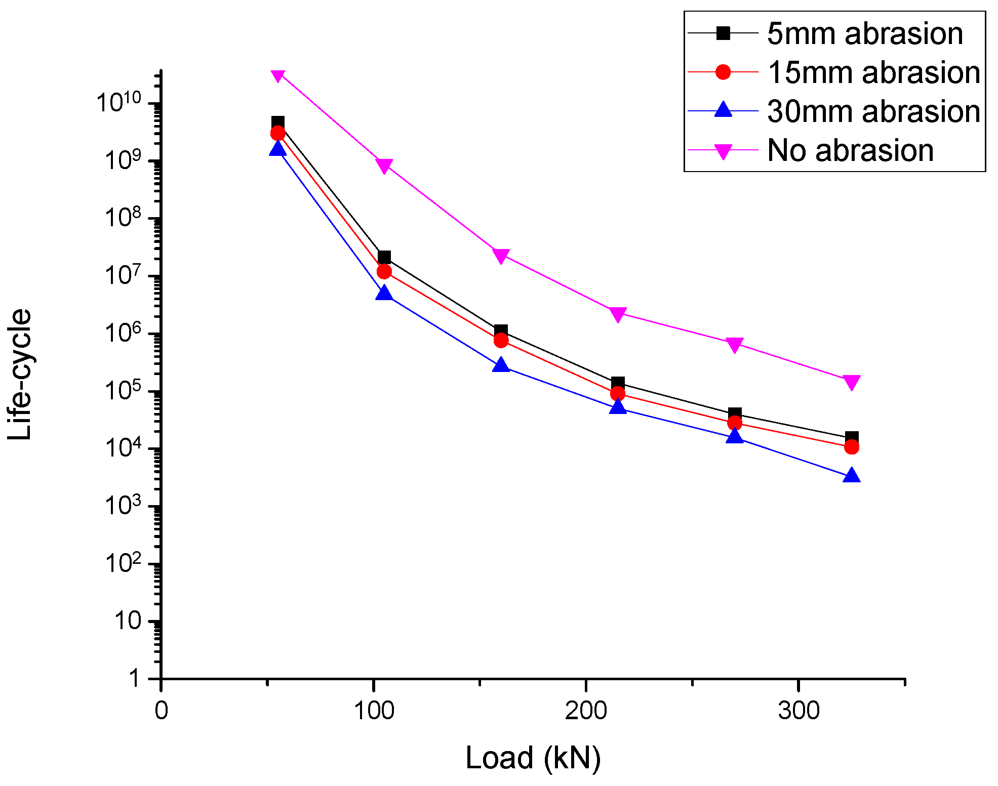 Sustainability 14 11237 g017 Sustainability 14 11237 g017