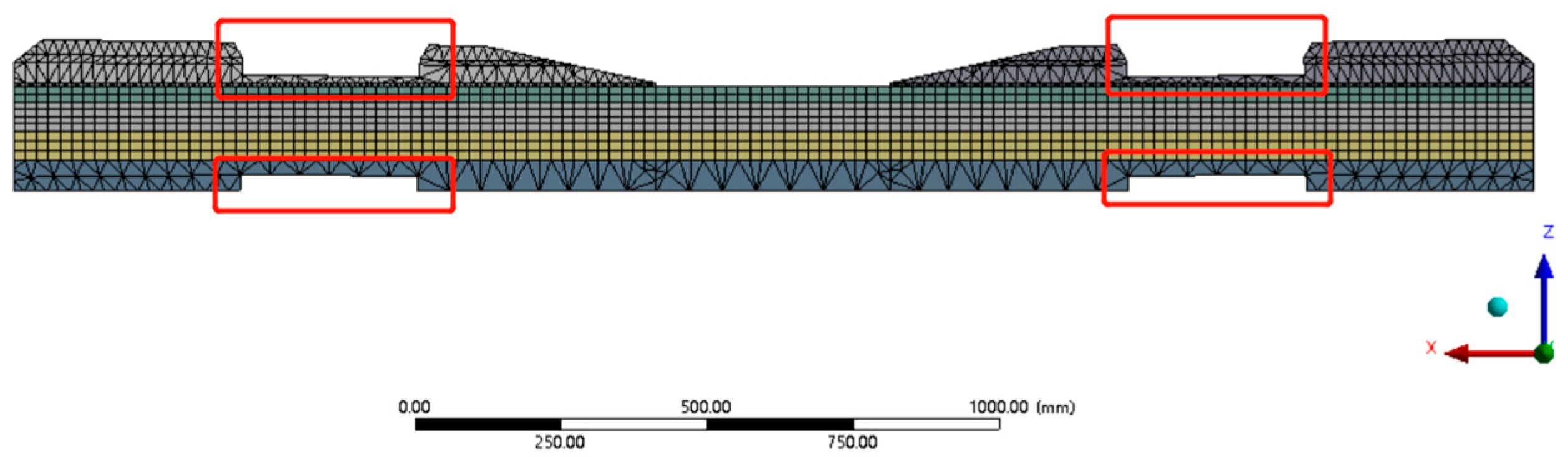 Sustainability 14 11237 g018 Sustainability 14 11237 g018
