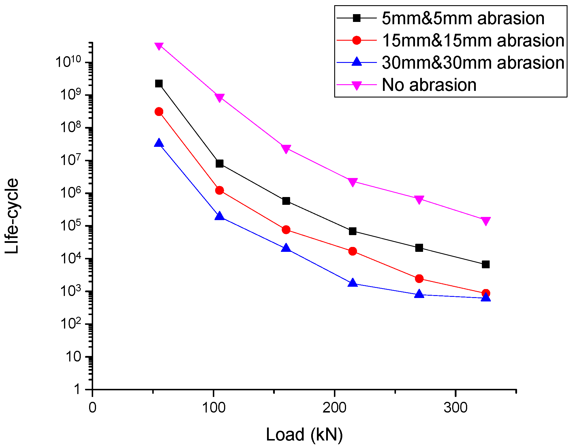 Sustainability 14 11237 g019 Sustainability 14 11237 g019