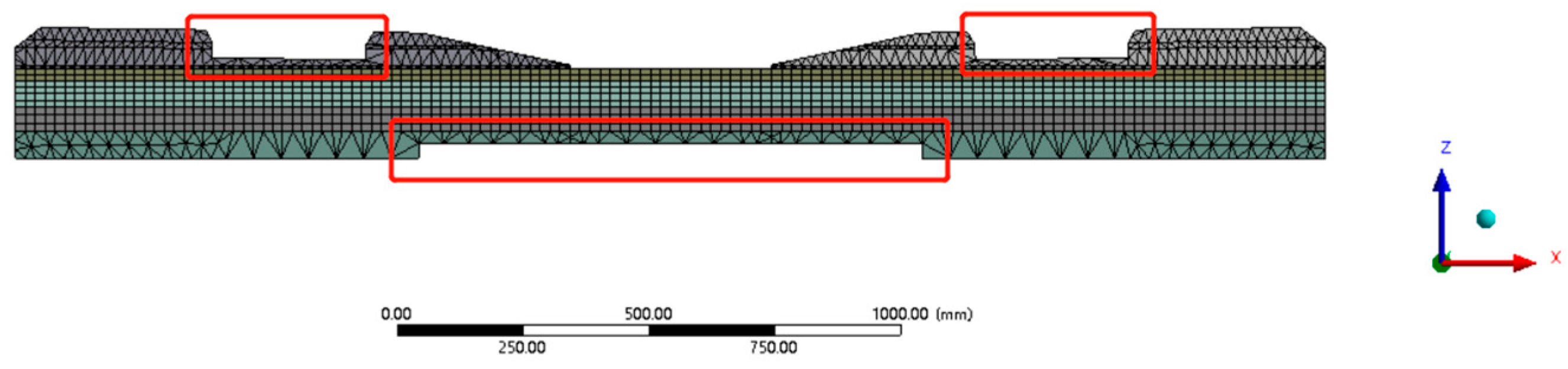Sustainability 14 11237 g020 Sustainability 14 11237 g020