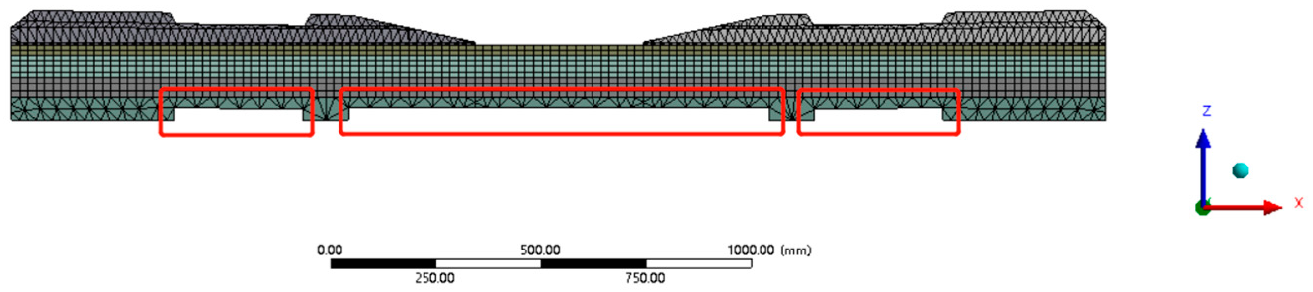 Sustainability 14 11237 g022 Sustainability 14 11237 g022