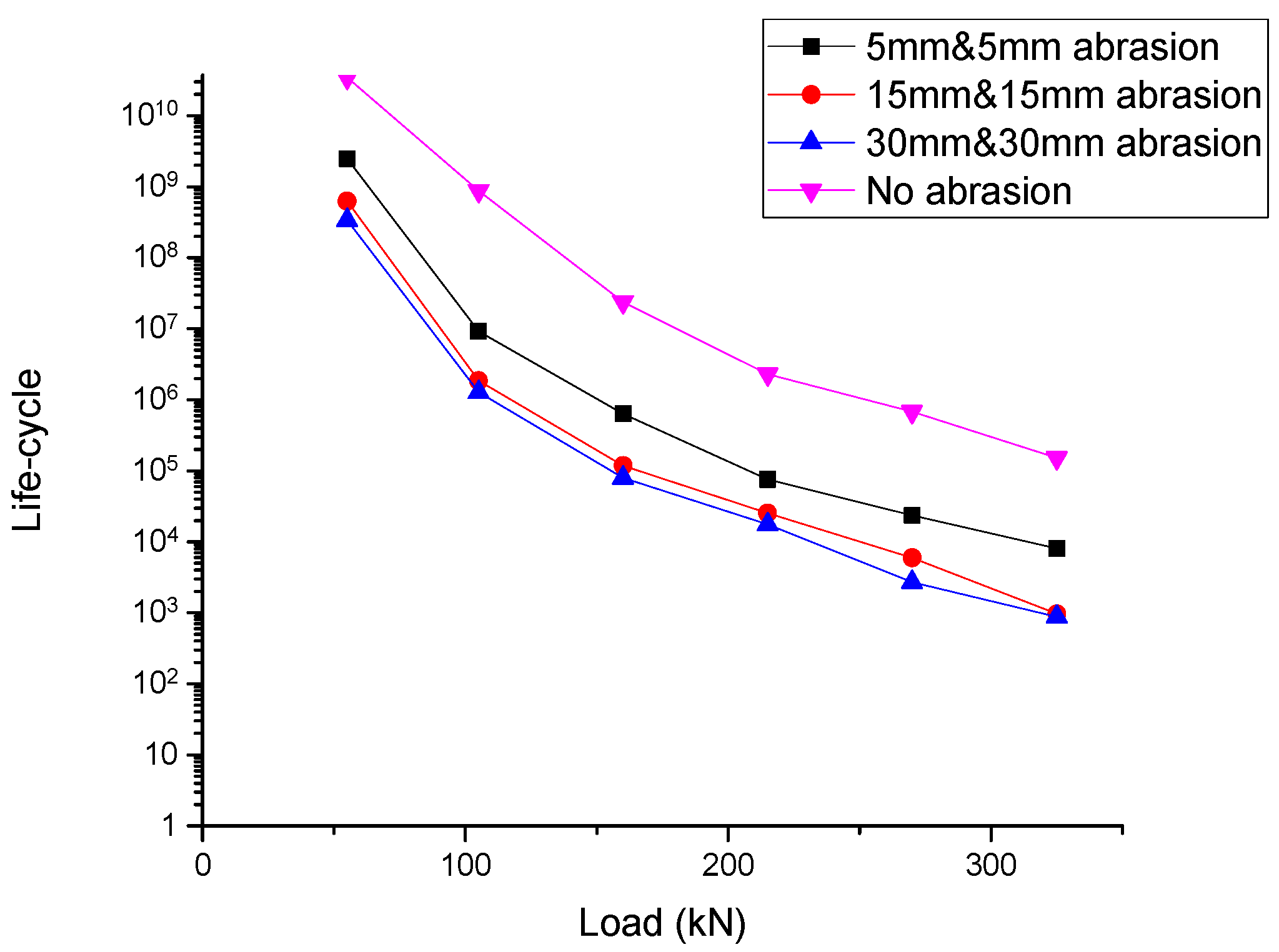 Sustainability 14 11237 g023 Sustainability 14 11237 g023