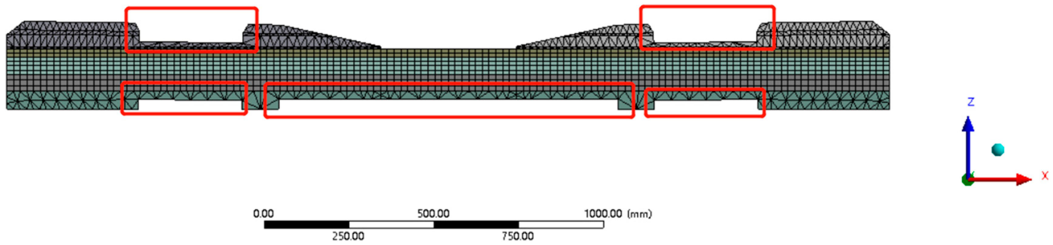 Sustainability 14 11237 g024 Sustainability 14 11237 g024