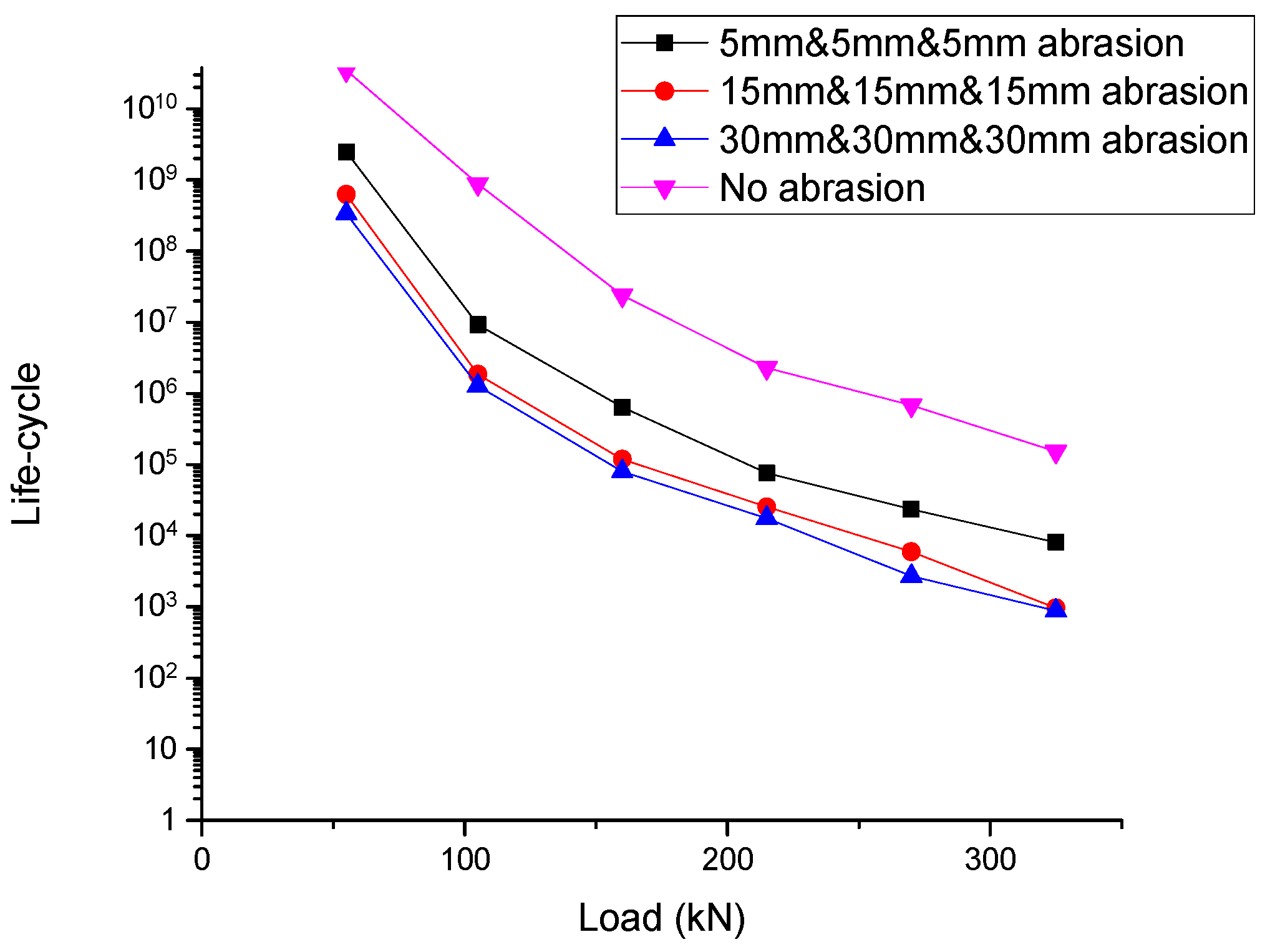 Sustainability 14 11237 g025 Sustainability 14 11237 g025