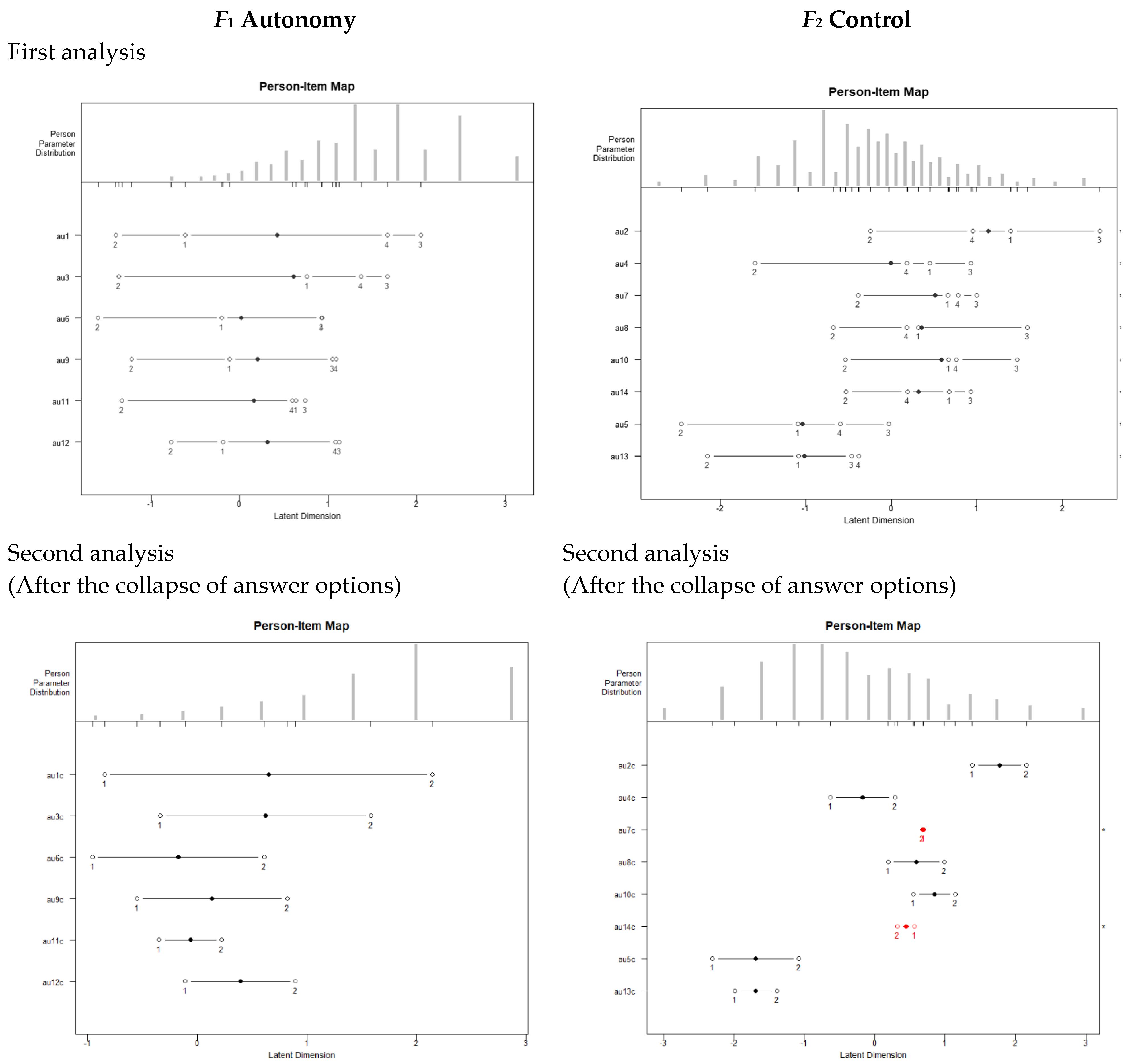 Sustainability 14 11239 g001