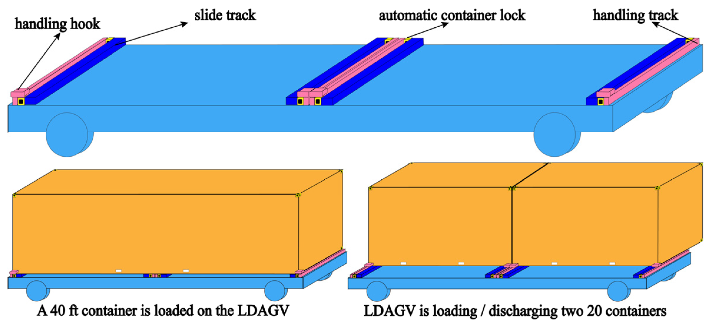 Sustainability 14 11254 g002