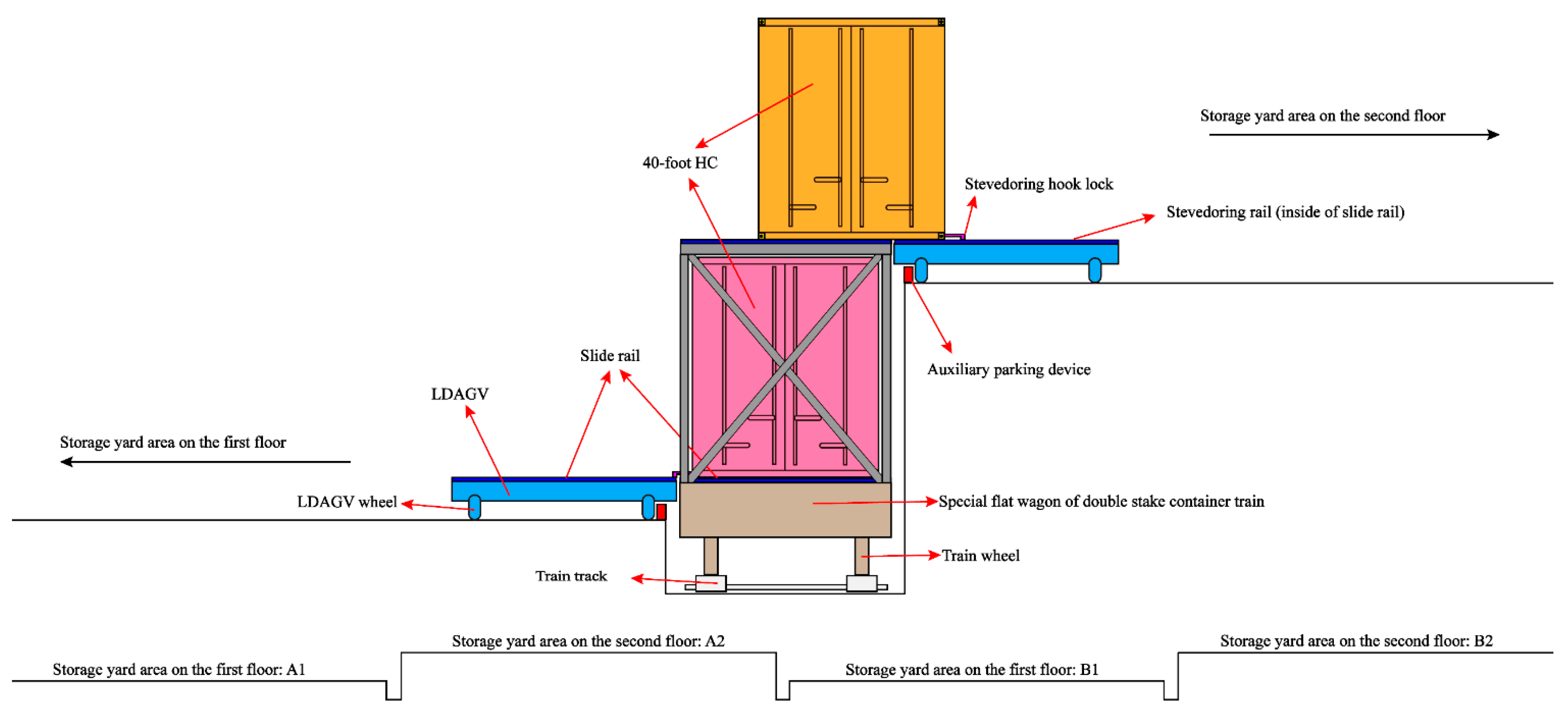 Sustainability 14 11254 g004
