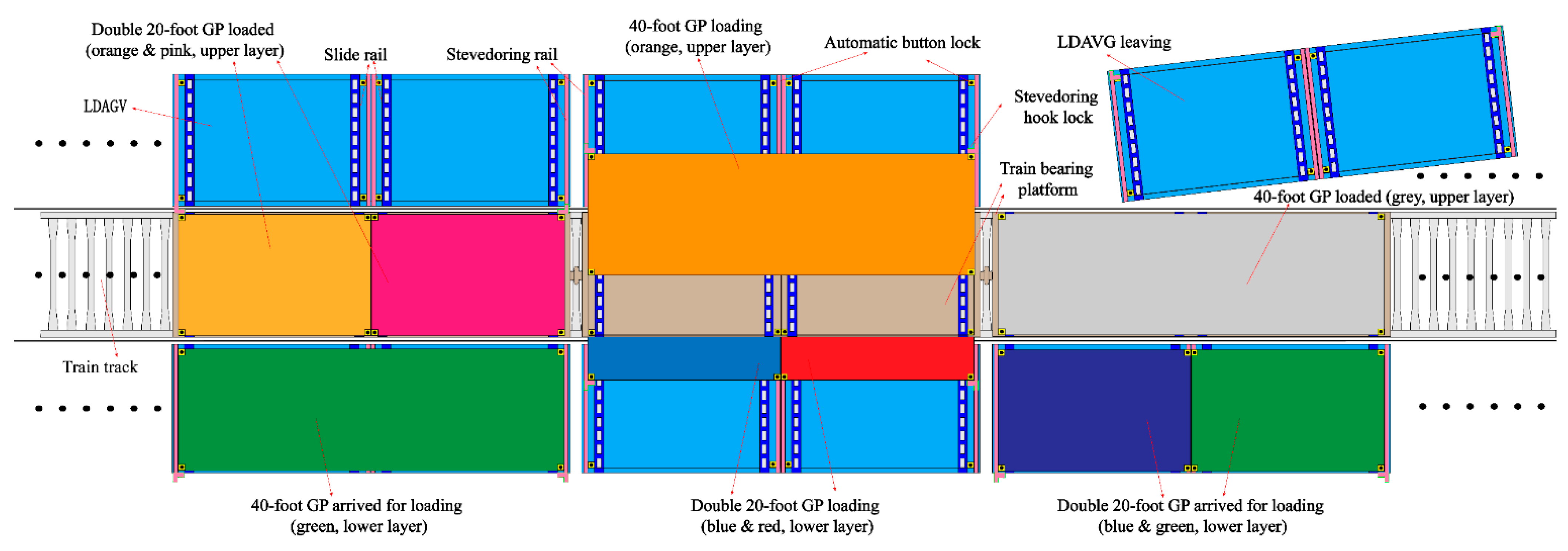 Sustainability 14 11254 g005