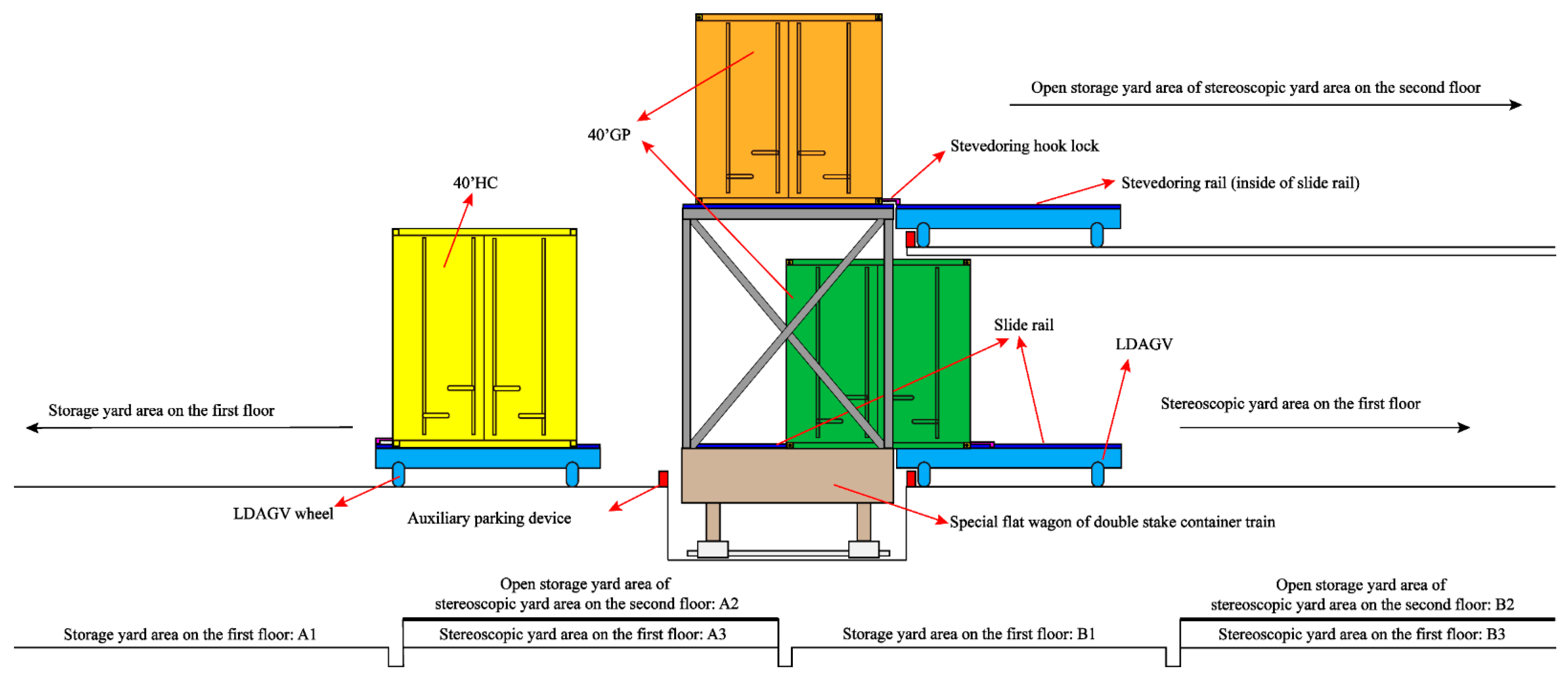 Sustainability 14 11254 g006