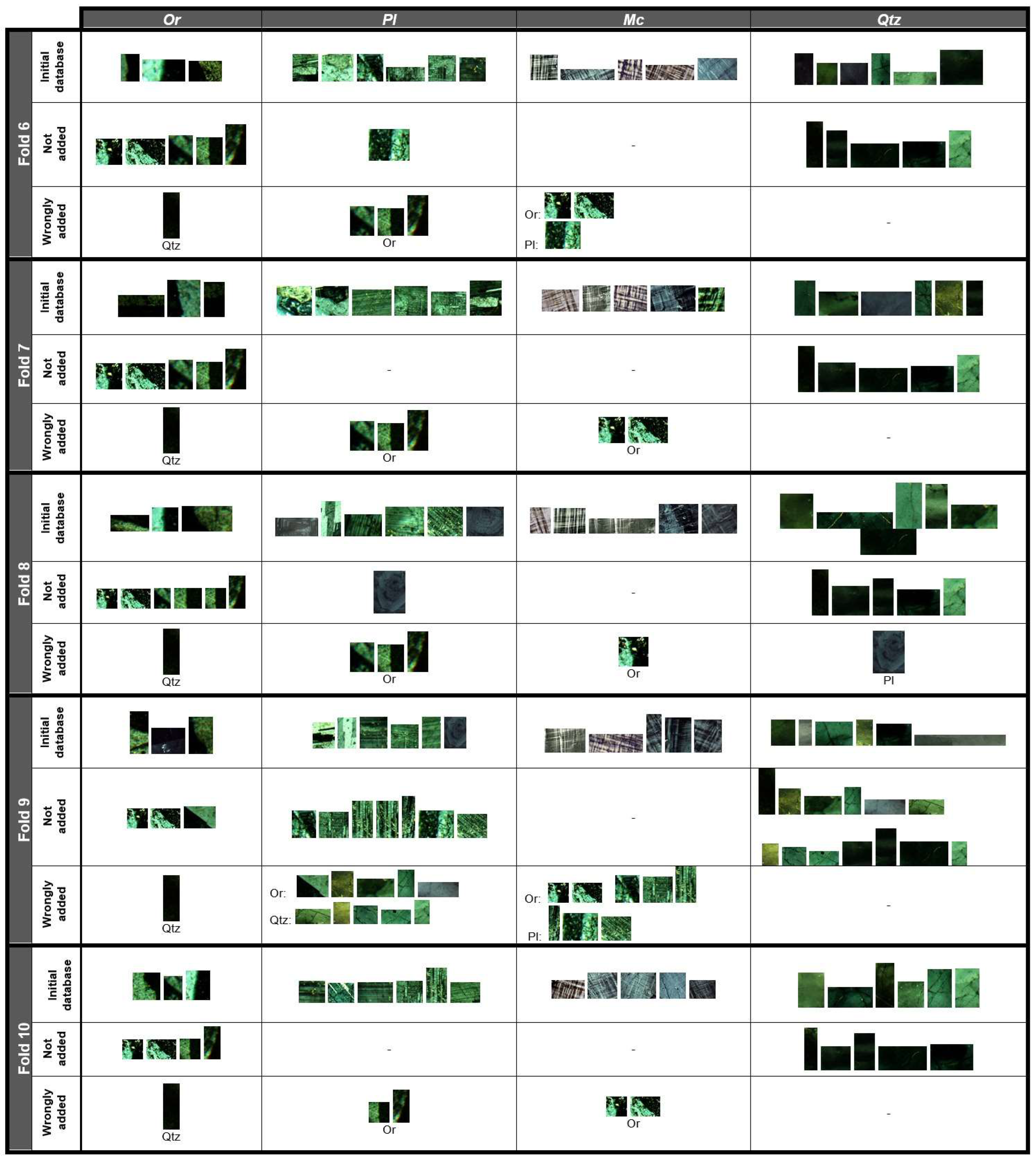 Sustainability 14 11291 g009b
