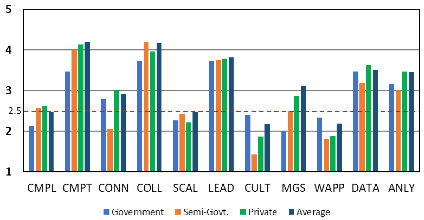 Sustainability 14 11298 g006
