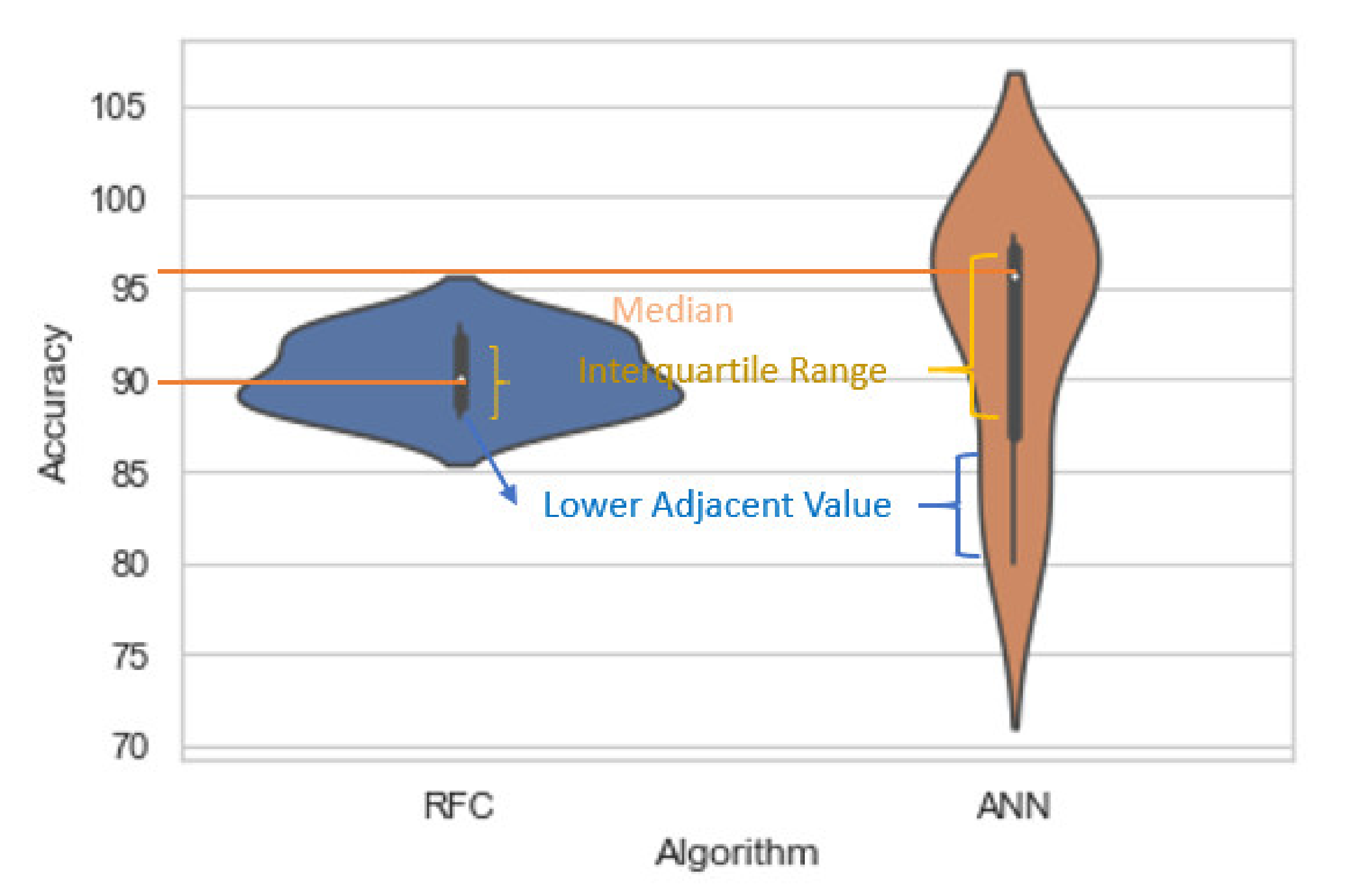Sustainability 14 11329 g009
