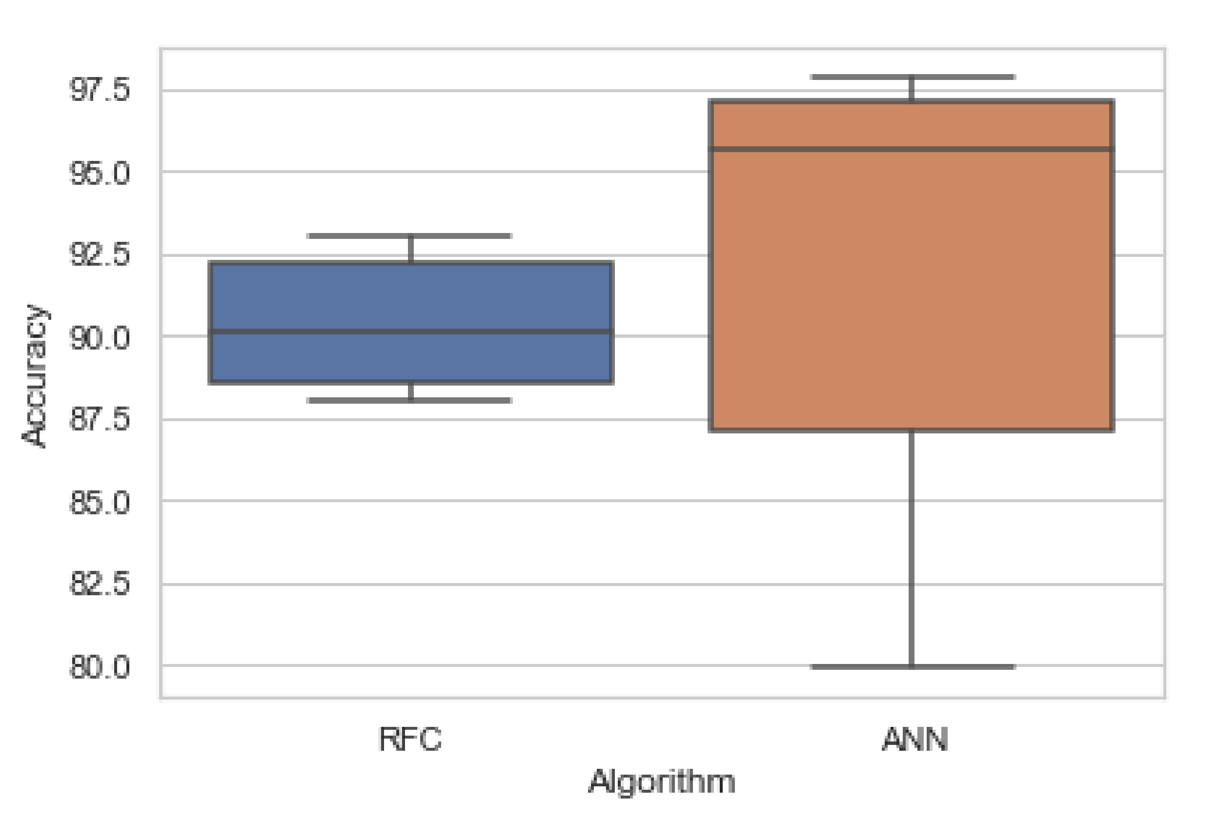 Sustainability 14 11329 g010