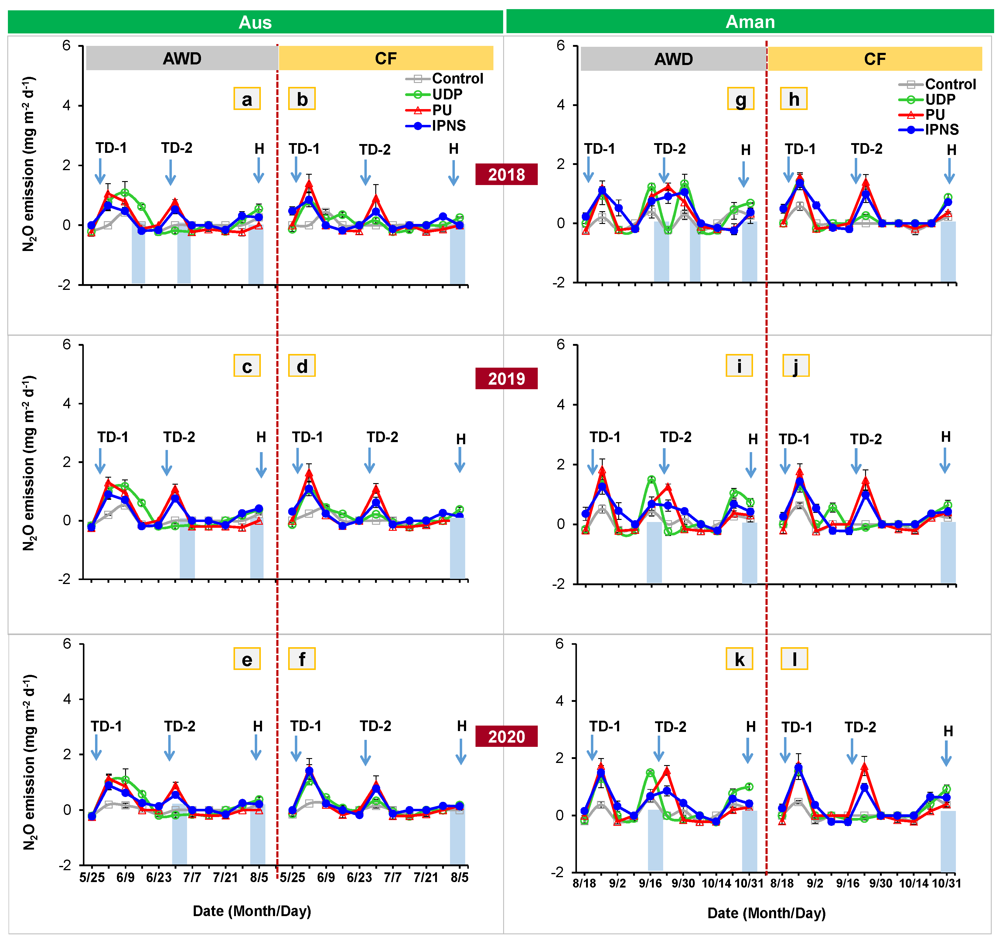 Sustainability 14 11338 g004