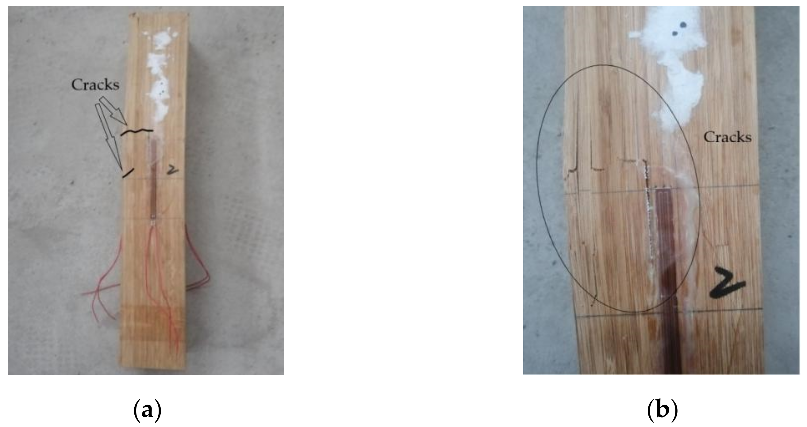 Sustainability 14 11360 g006