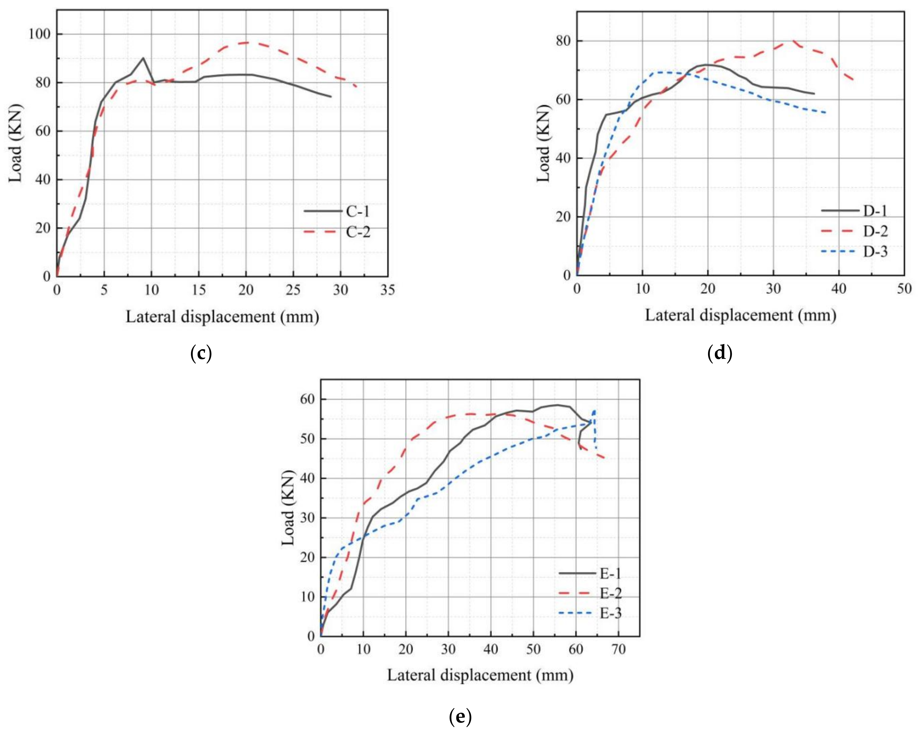 Sustainability 14 11360 g009b