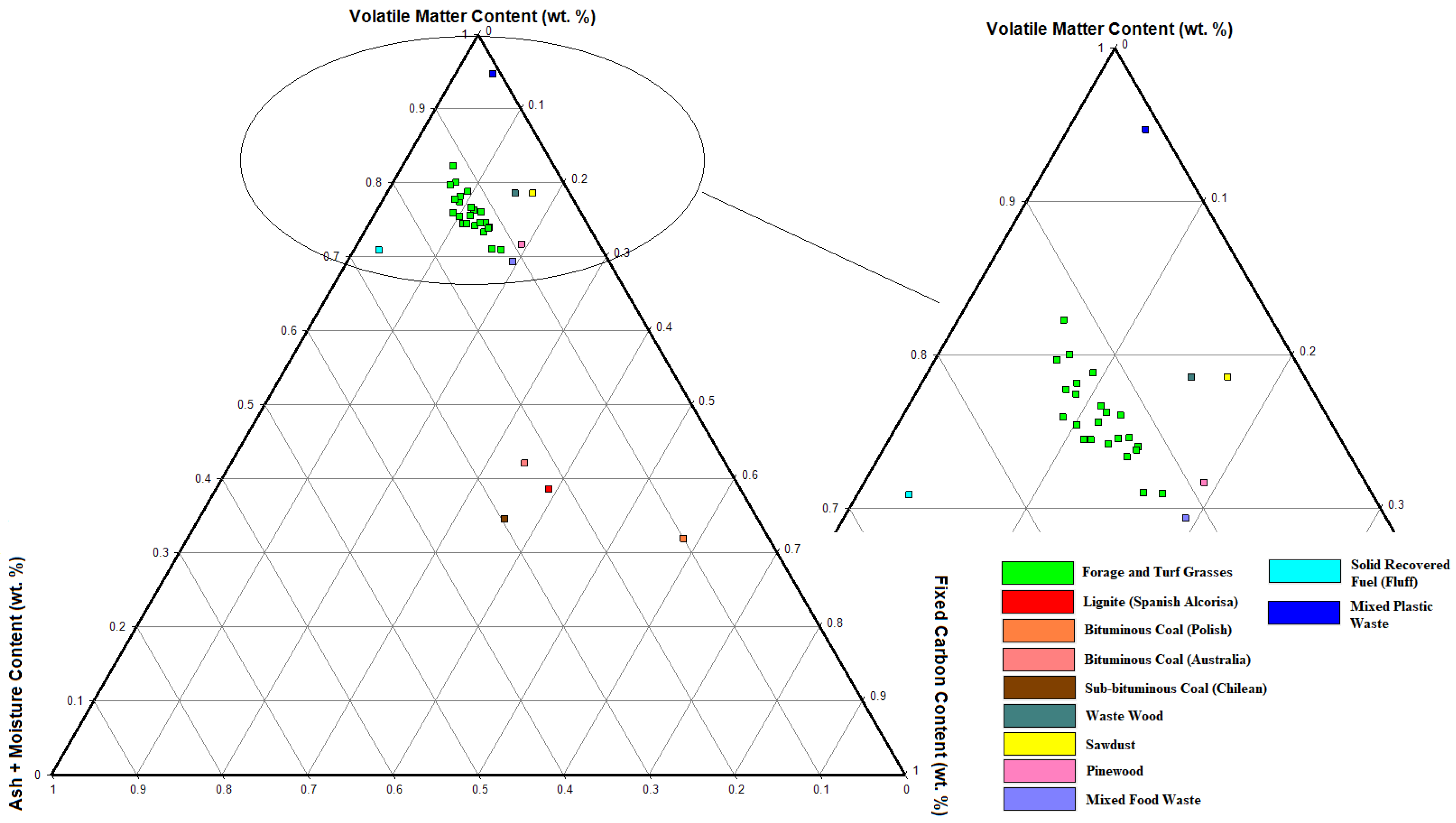 Sustainability 14 11369 g004