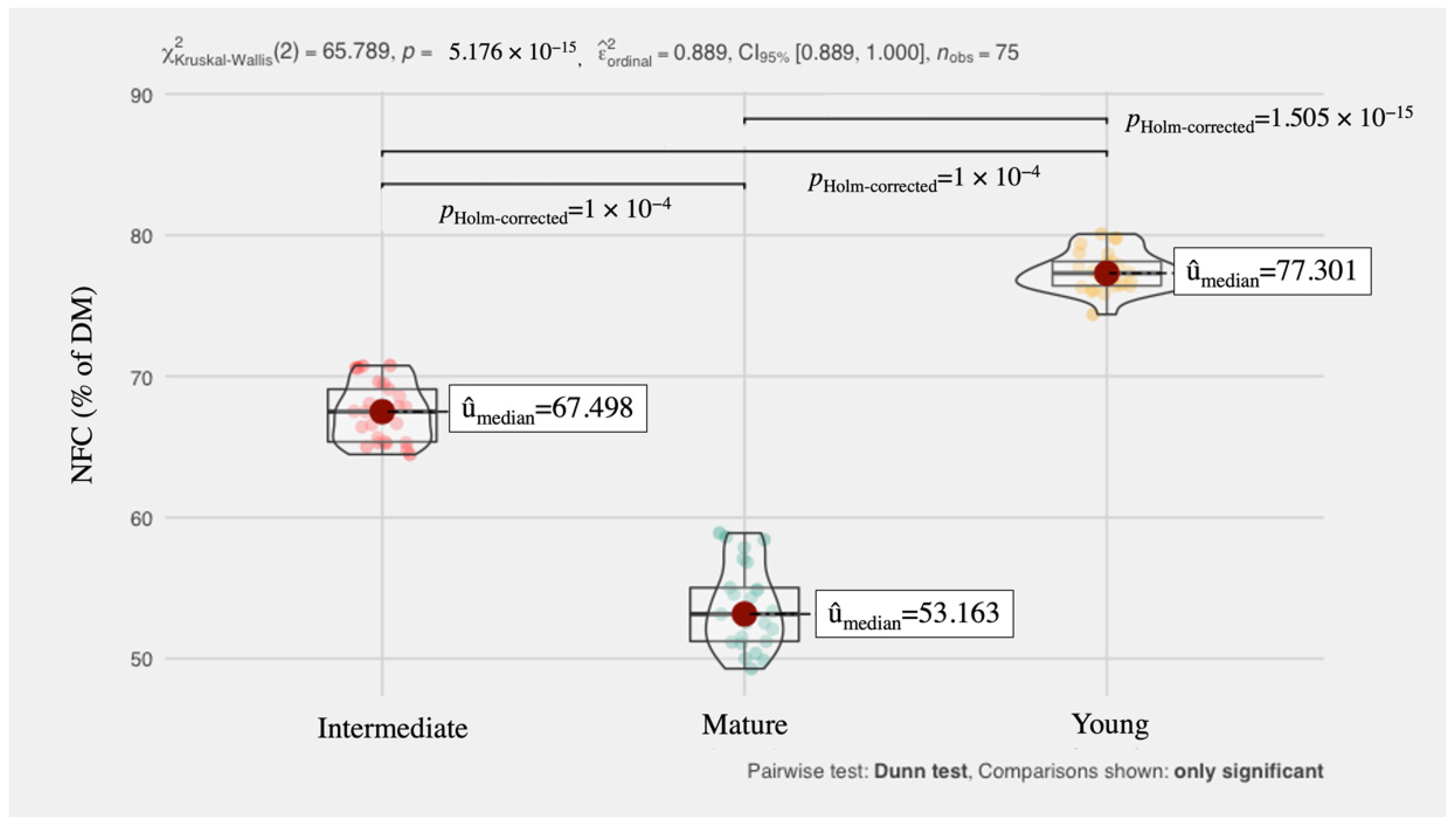 Sustainability 14 11411 g002 Sustainability 14 11411 g002