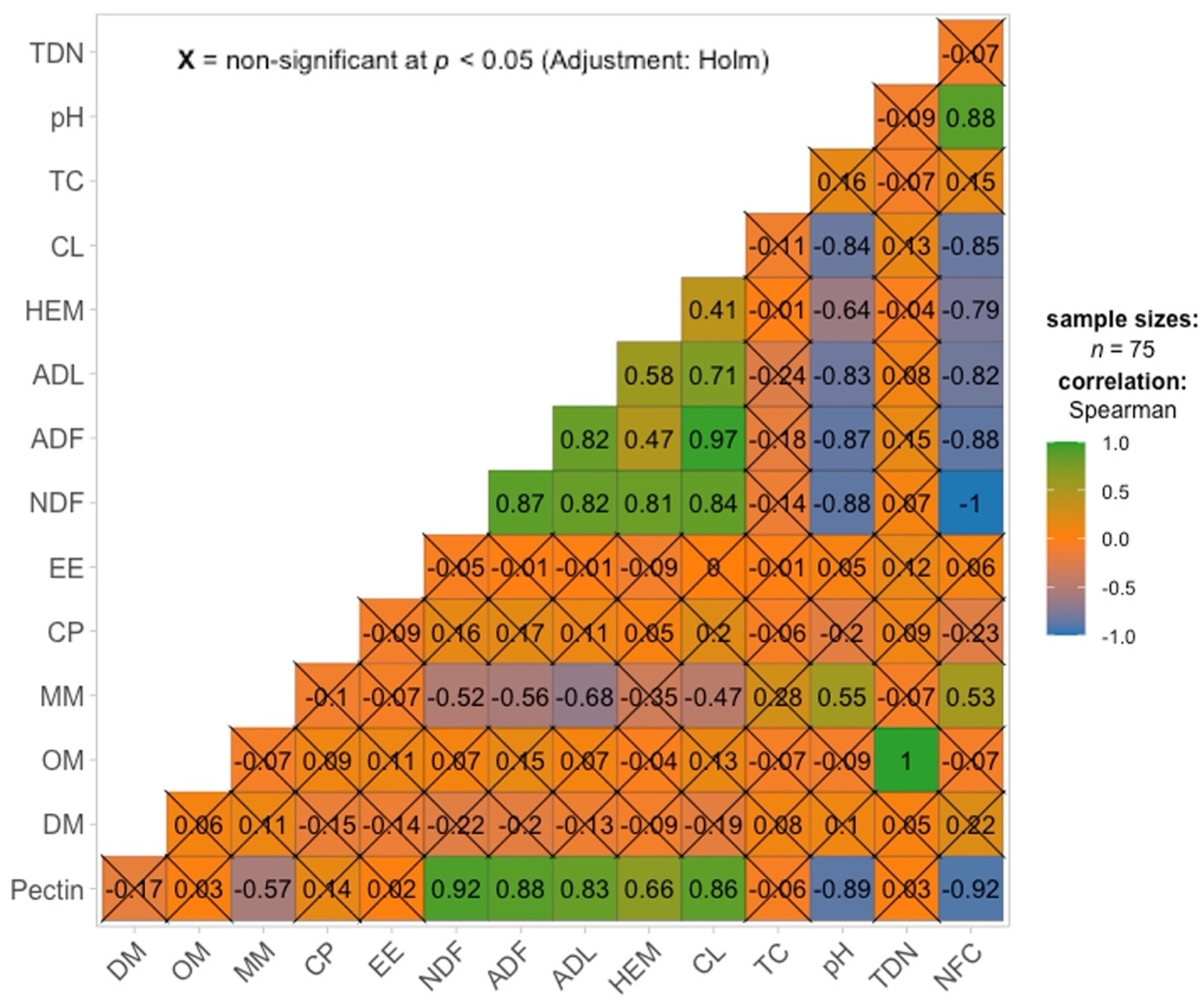 Sustainability 14 11411 g003 Sustainability 14 11411 g003
