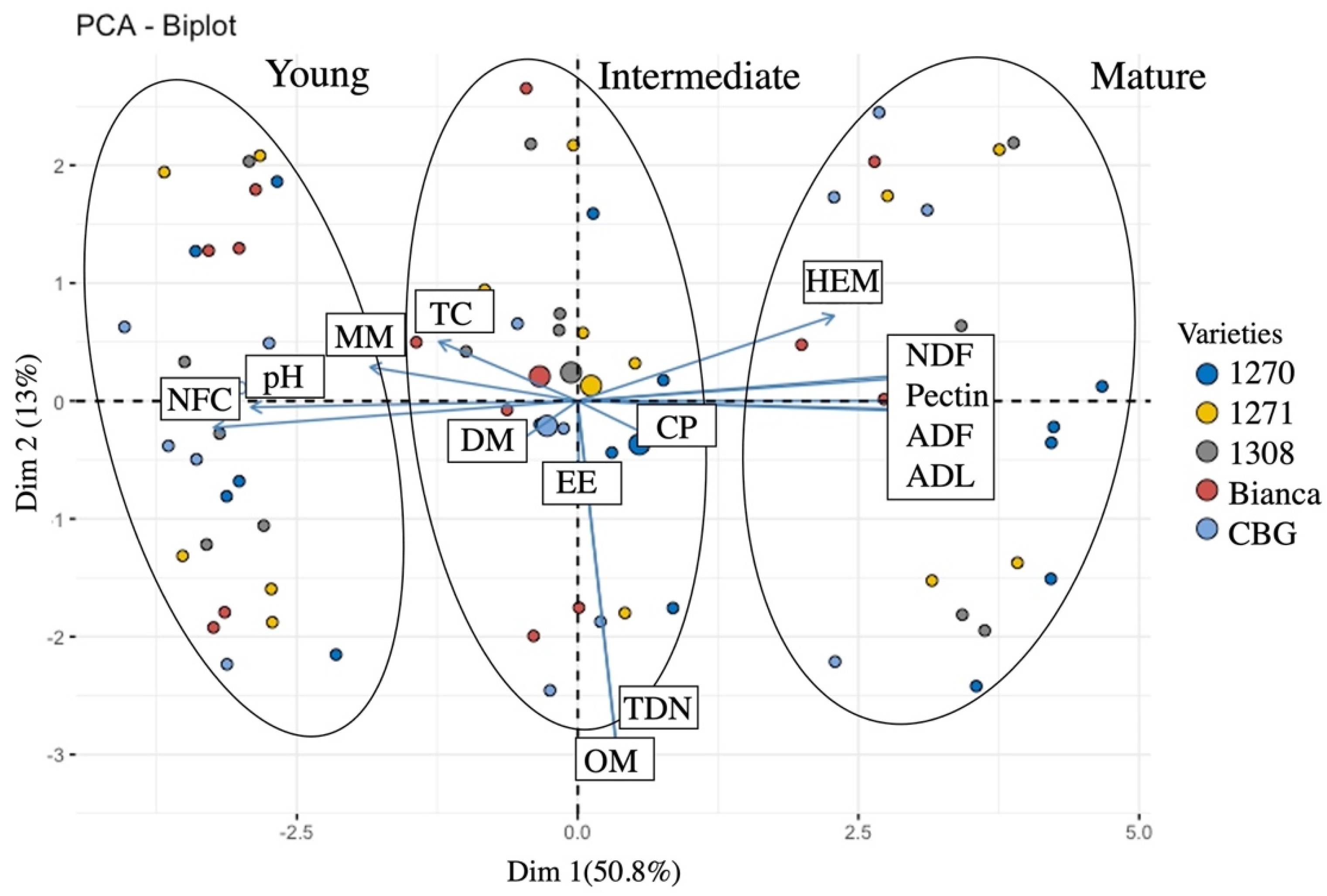 Sustainability 14 11411 g004 Sustainability 14 11411 g004