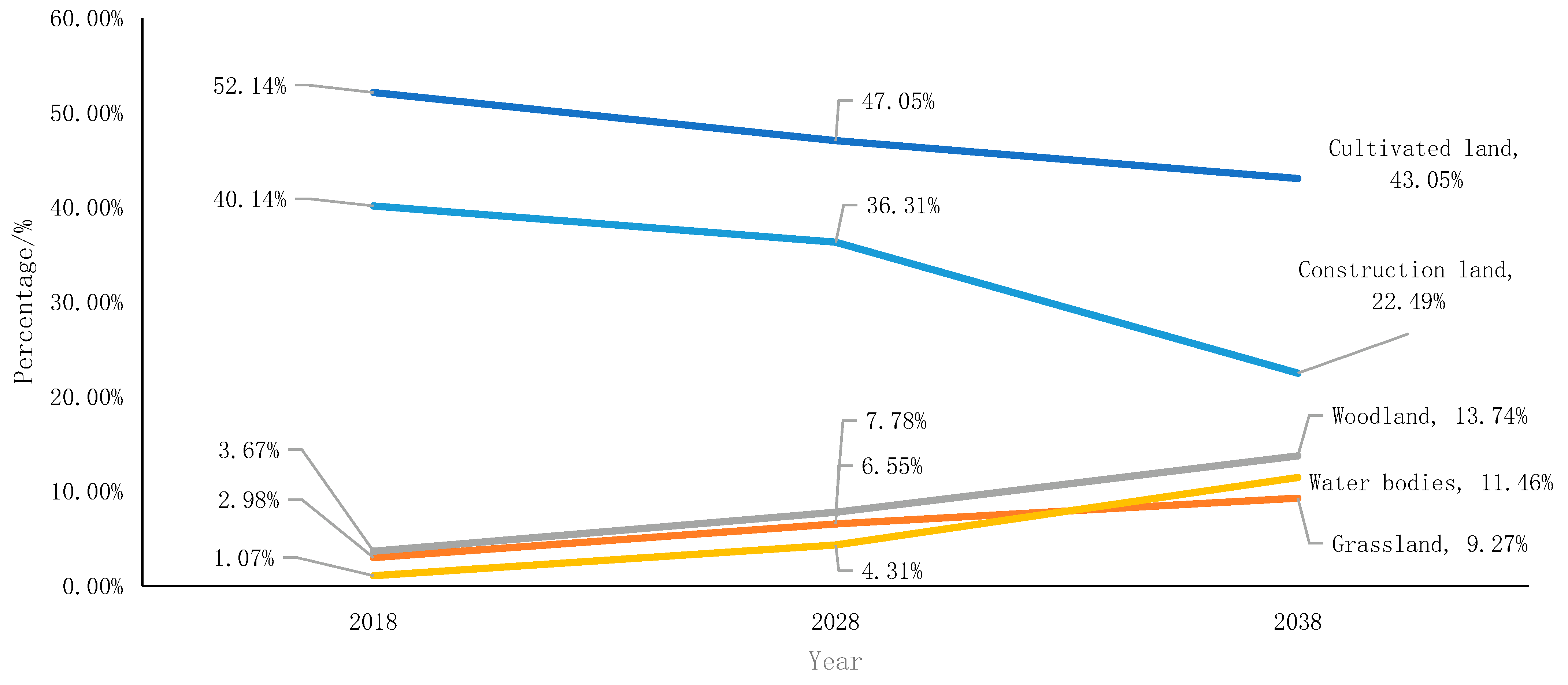 Sustainability 14 11428 g009