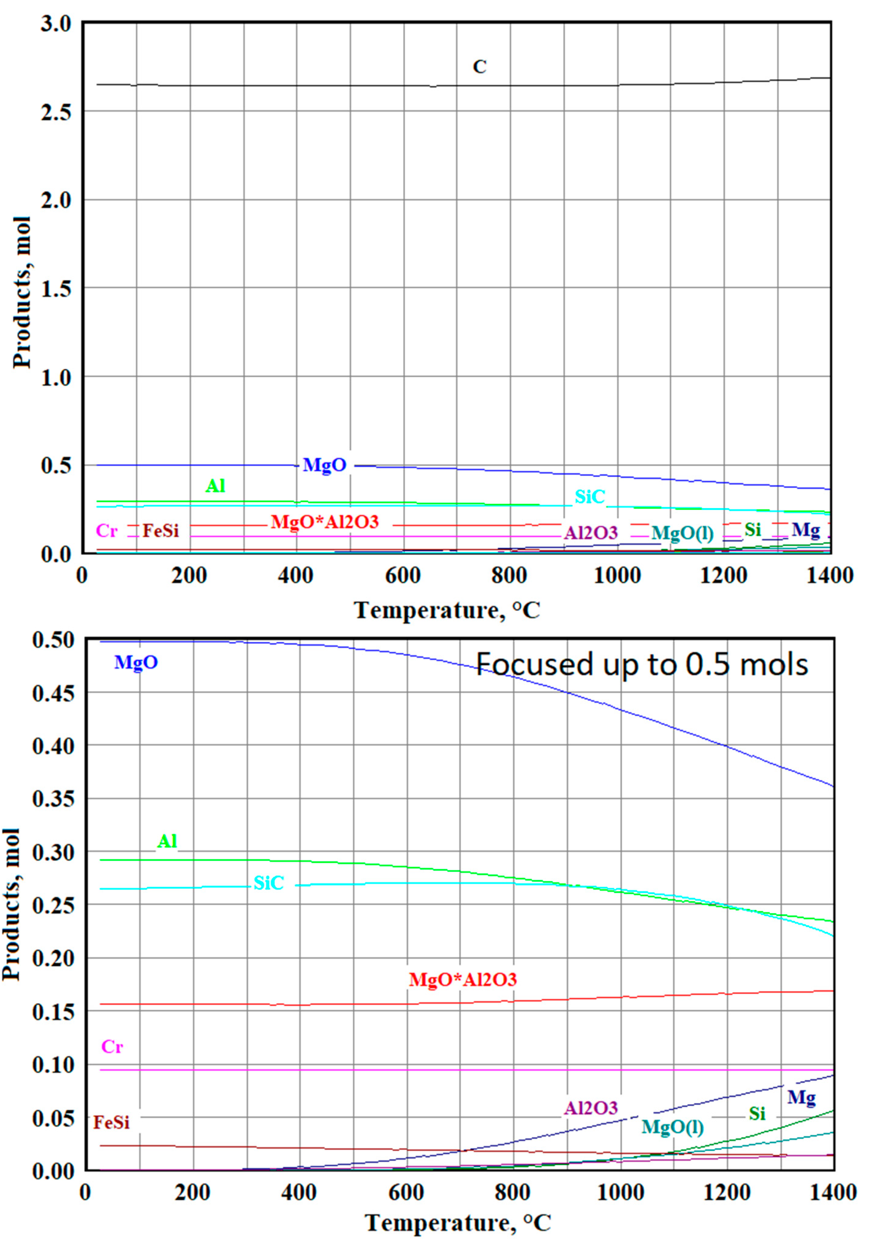 Sustainability 14 11439 g006