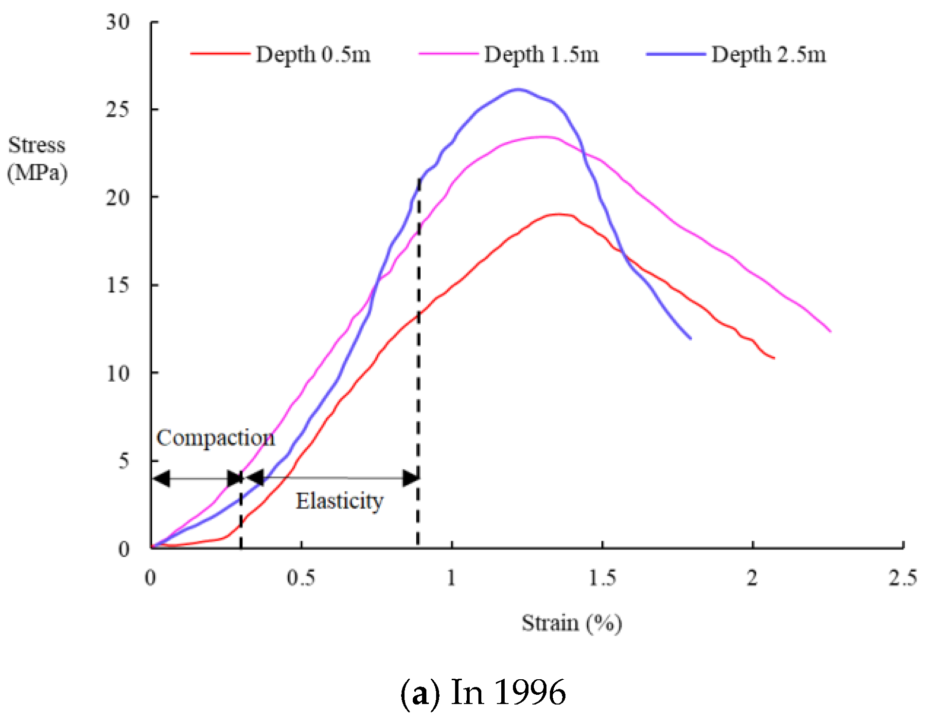Sustainability 14 11442 g003a