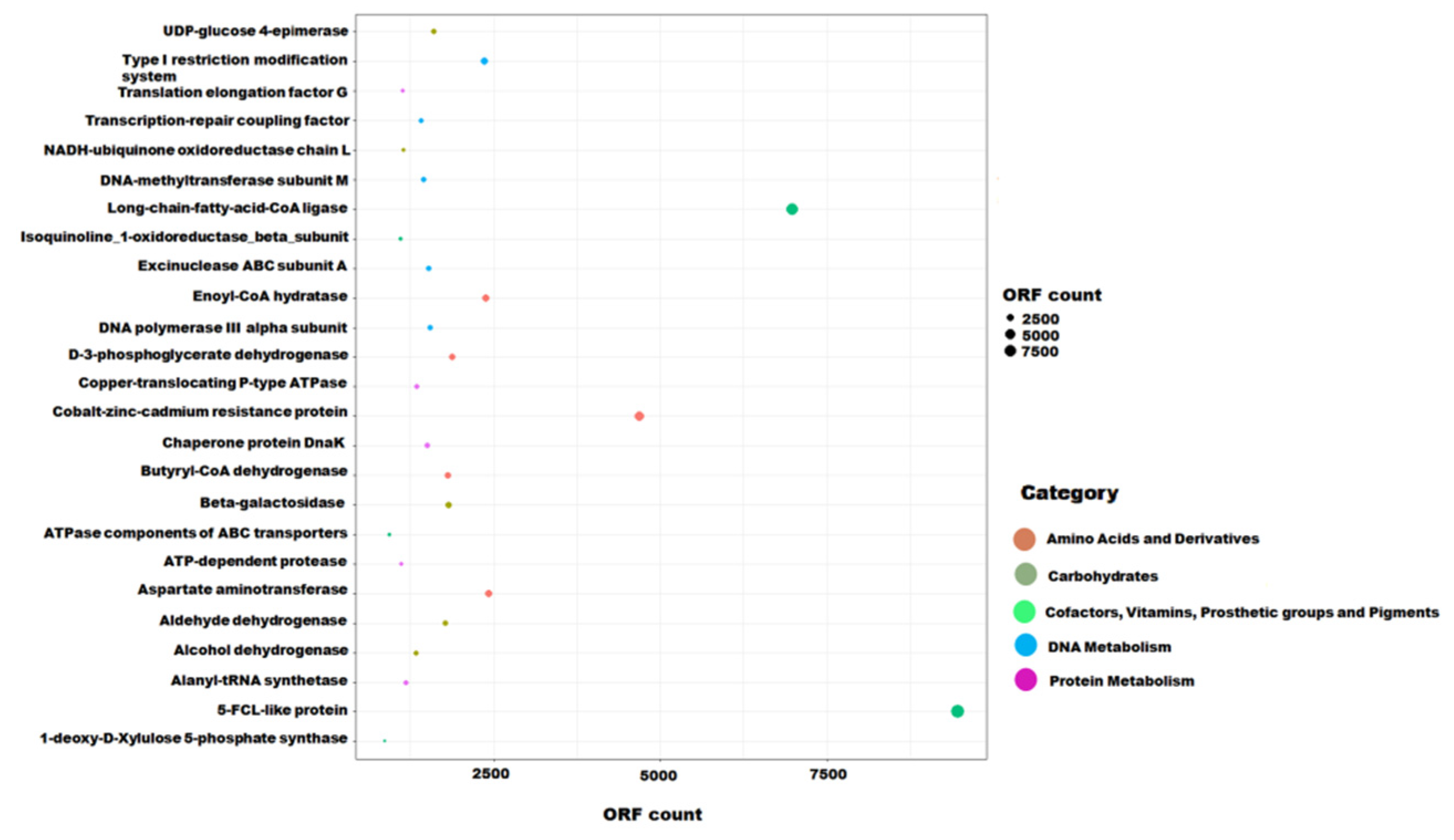 Sustainability 14 11455 g003 Sustainability 14 11455 g003