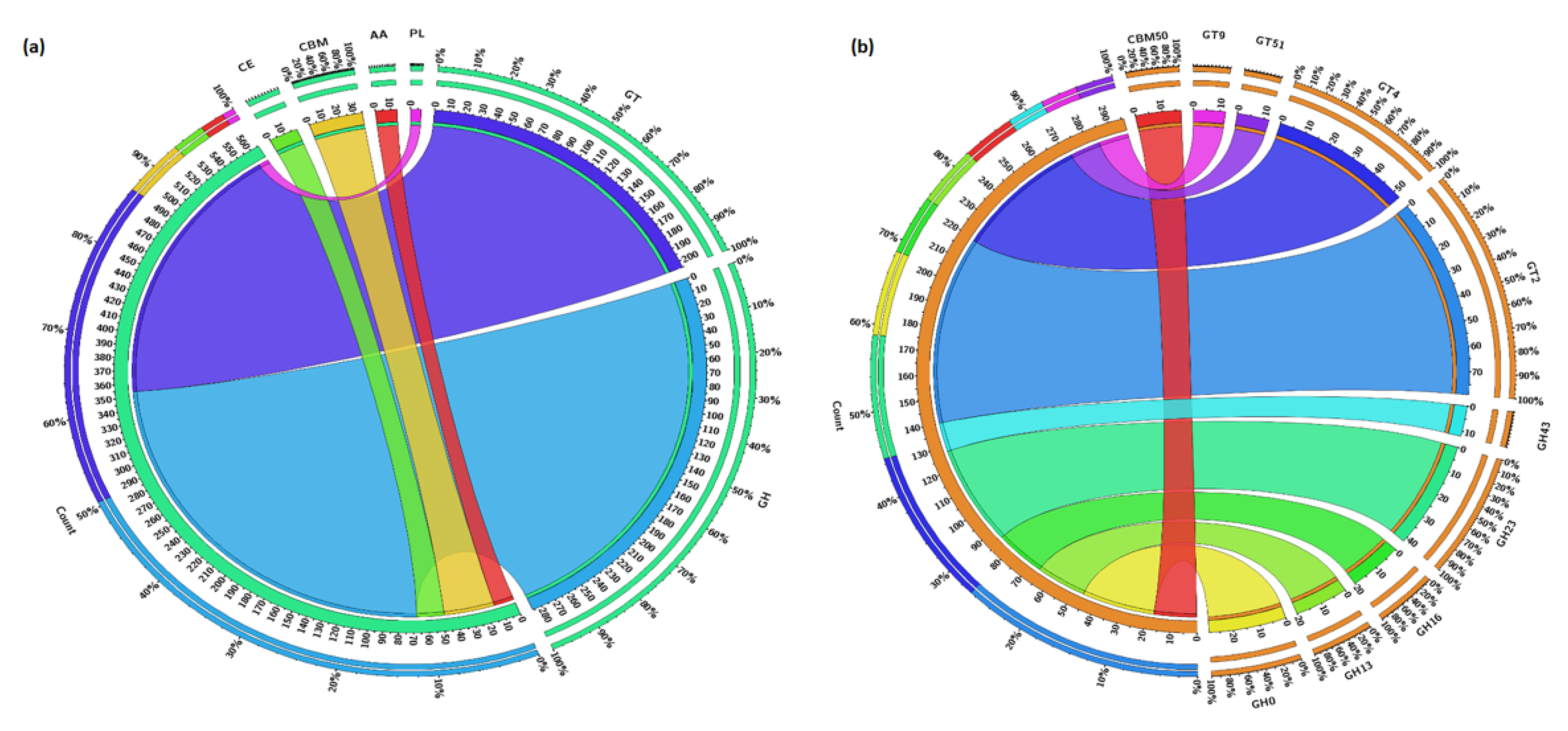 Sustainability 14 11455 g005 Sustainability 14 11455 g005
