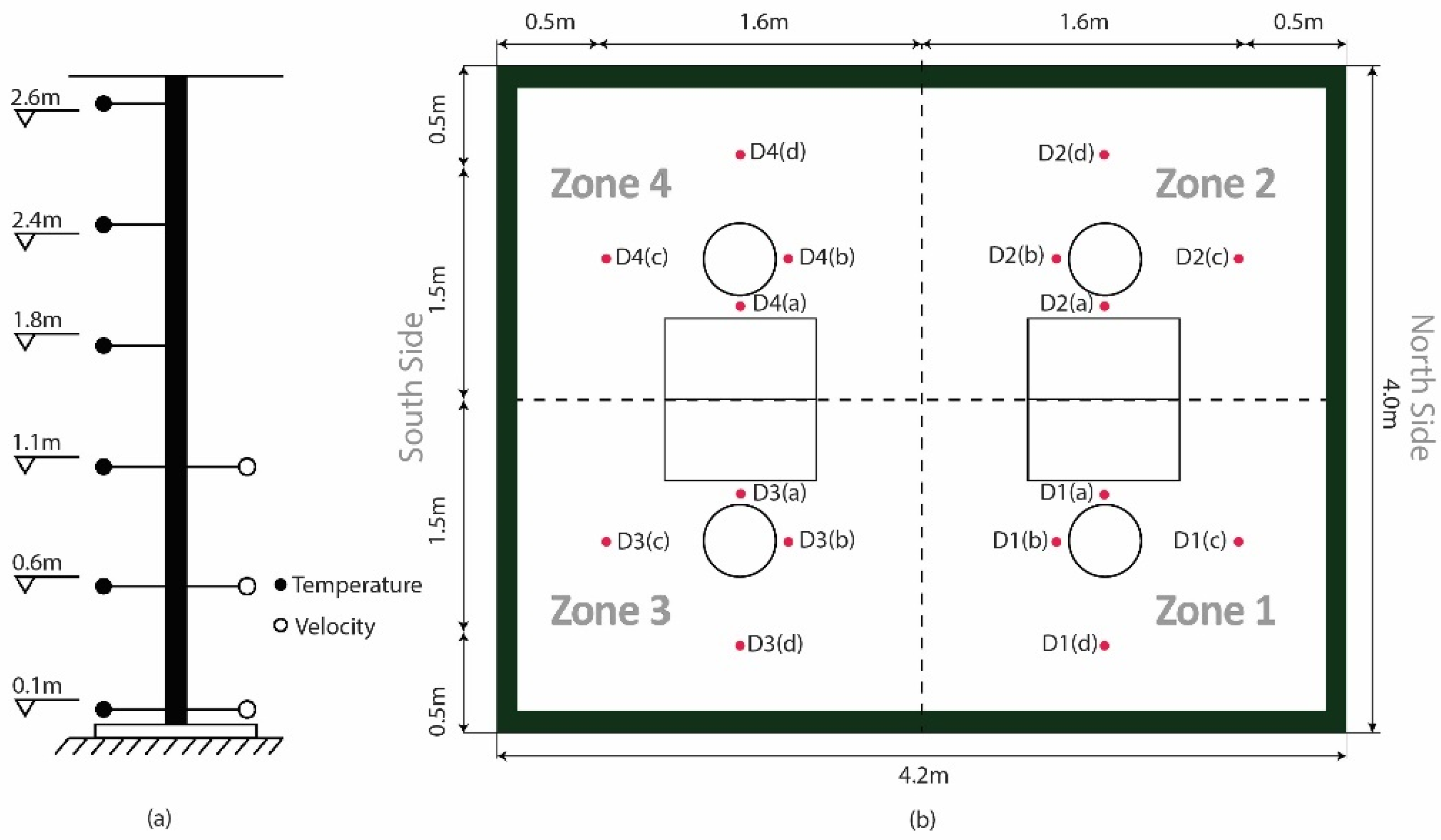 Sustainability 14 11466 g003