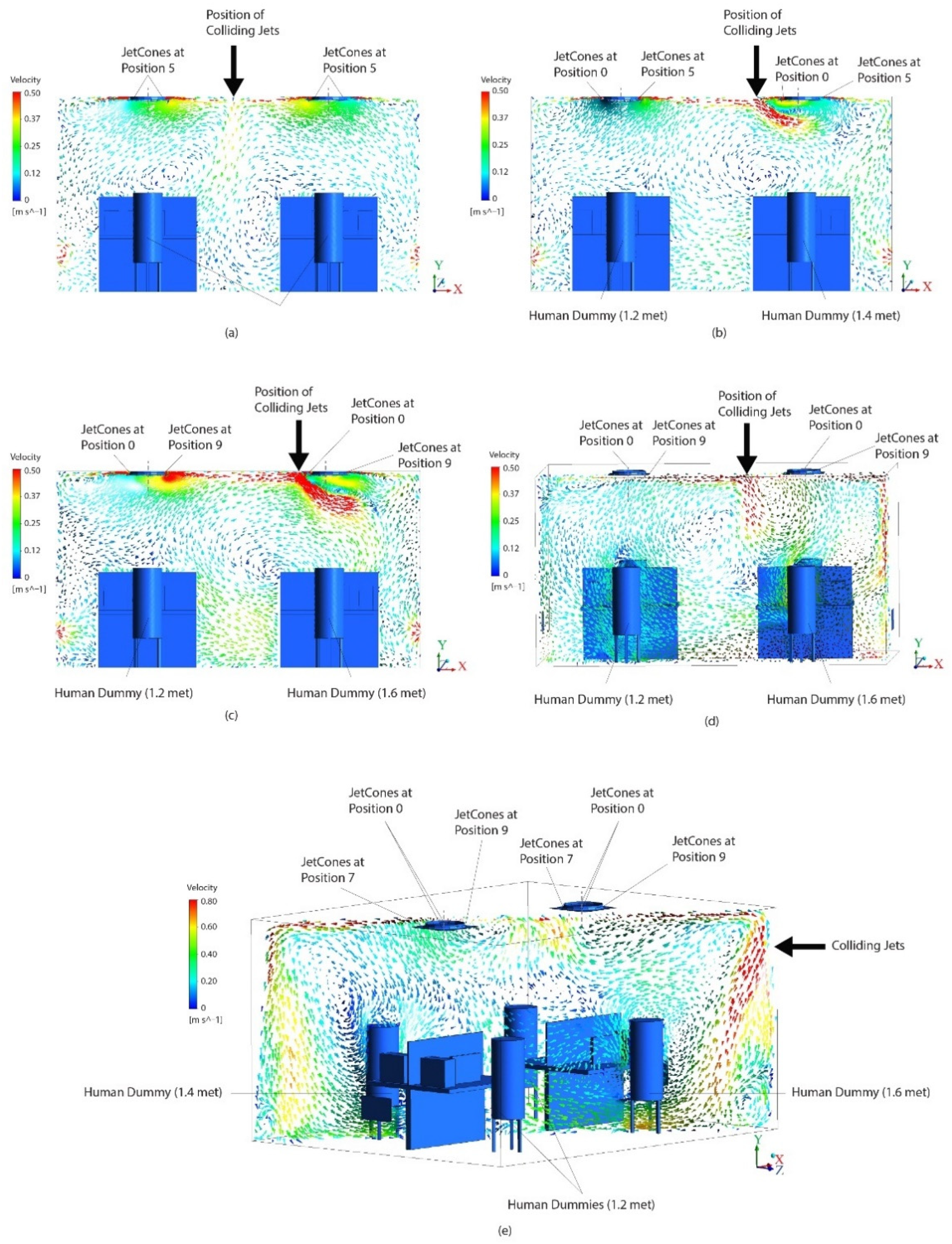 Sustainability 14 11466 g006