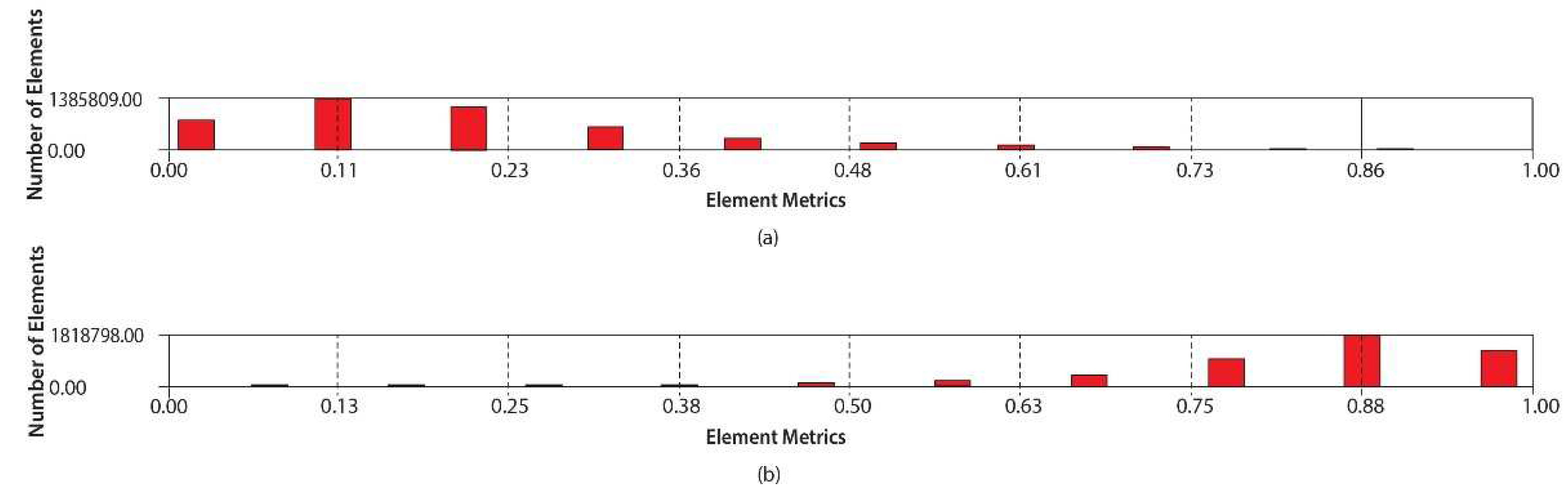 Sustainability 14 11466 g0a2
