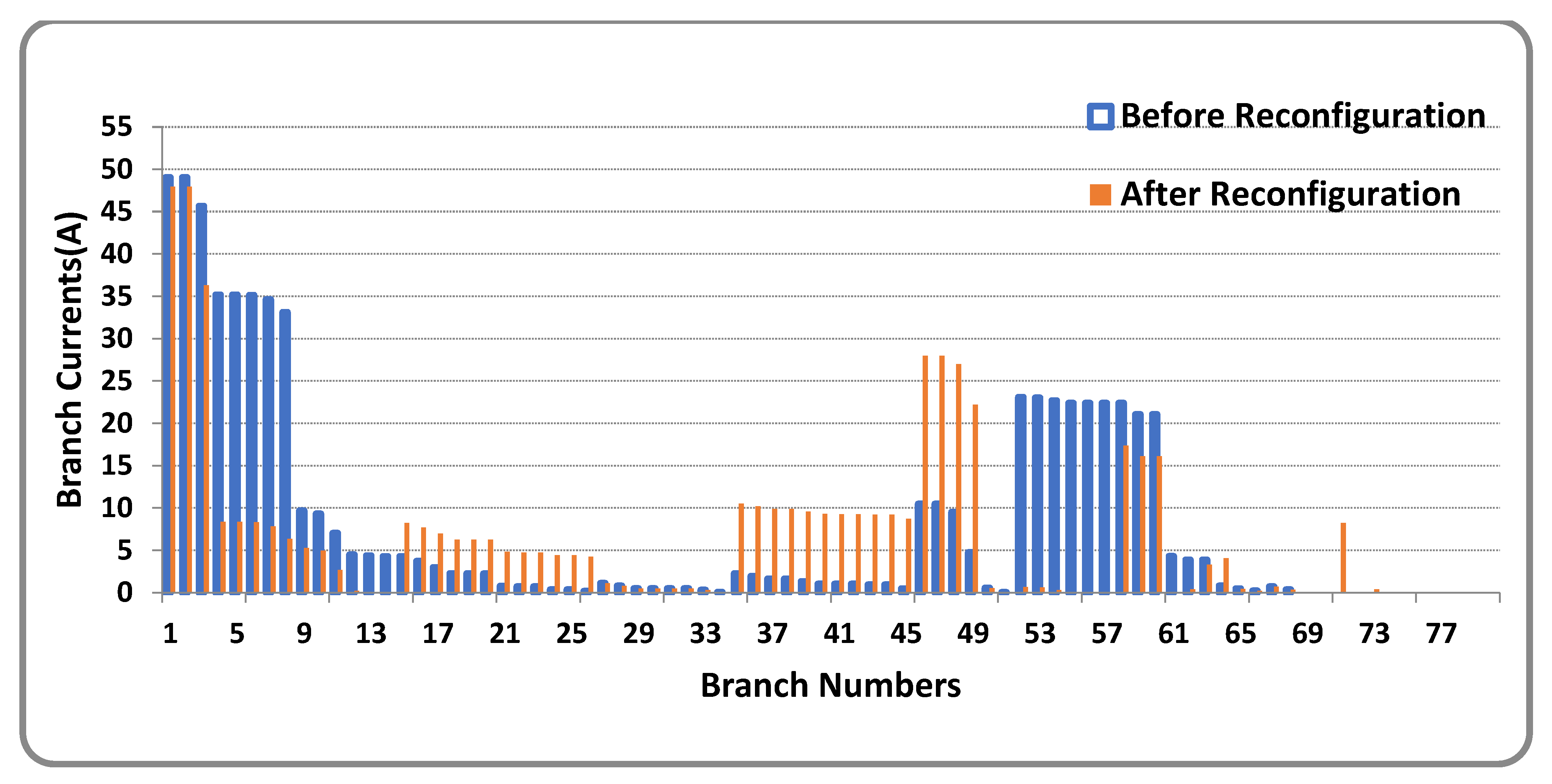 Sustainability 14 11480 g008