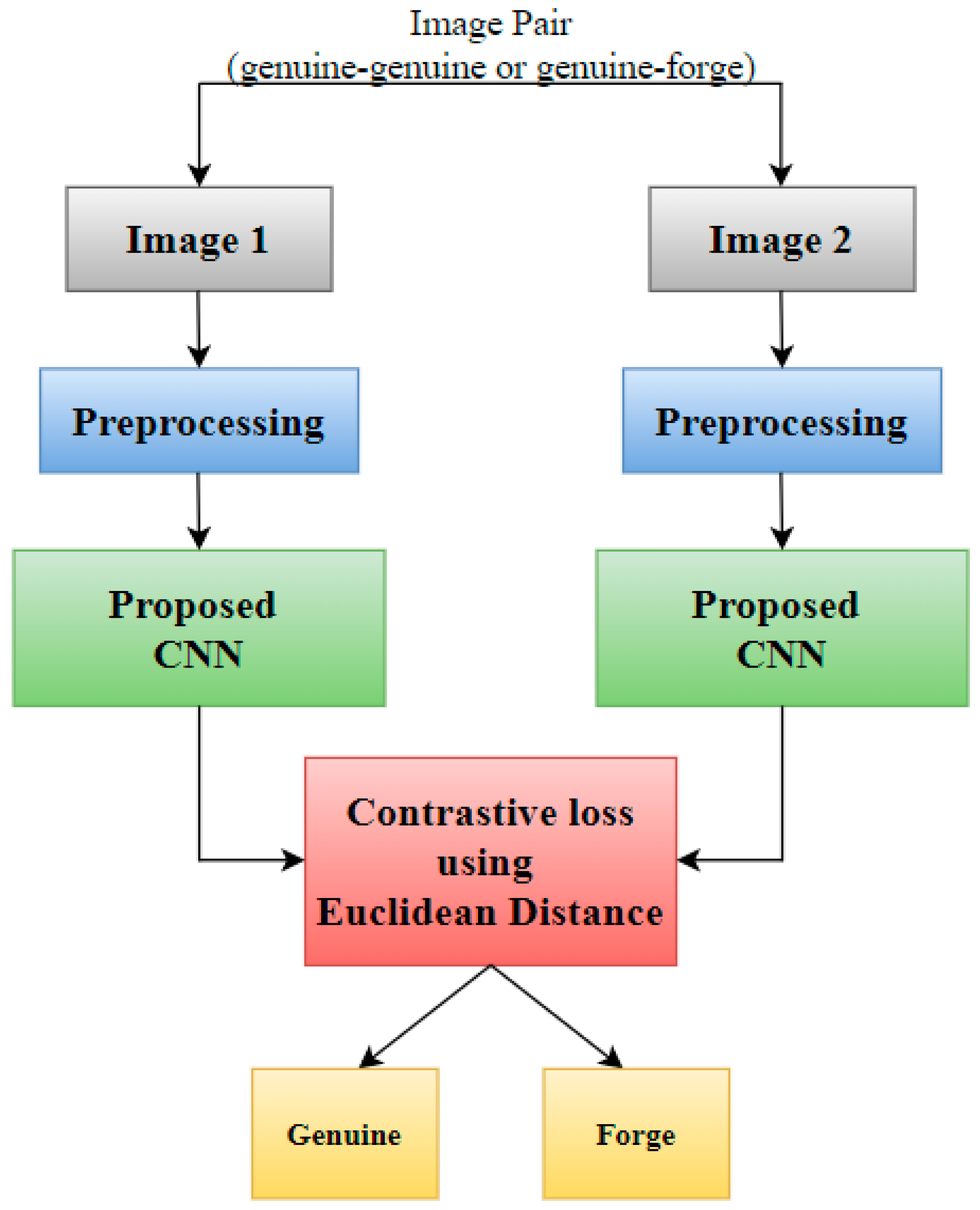 Sustainability, Free Full-Text