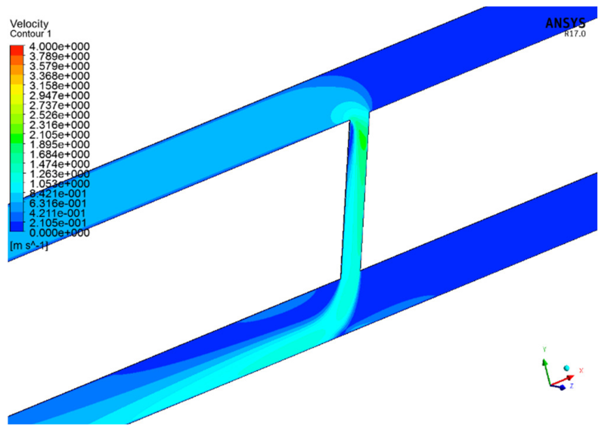 Sustainability 14 11486 g007