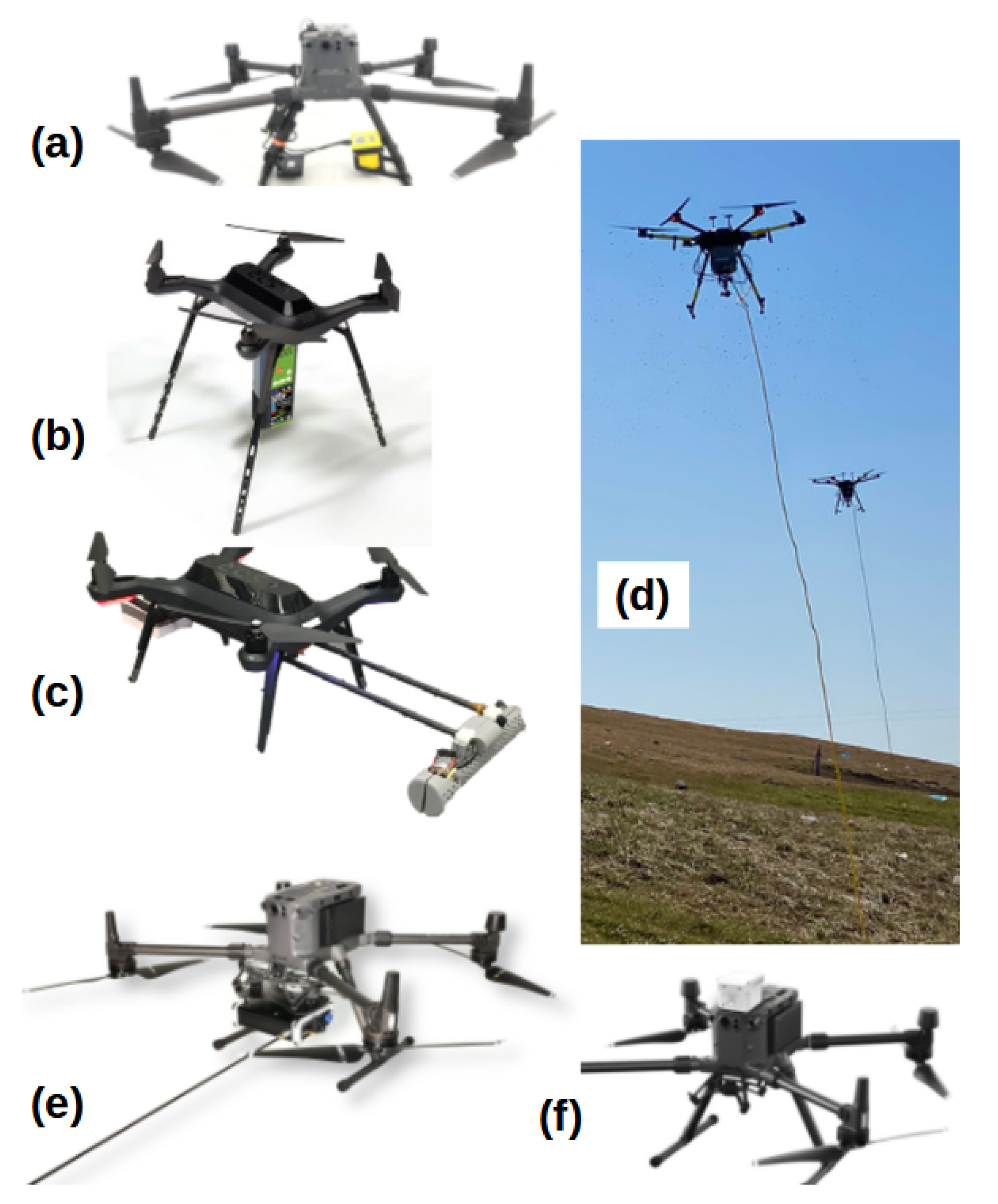 Sustainability | Free Full-Text | Drone-Assisted Monitoring of Atmospheric  Pollution&mdash;A Comprehensive Review