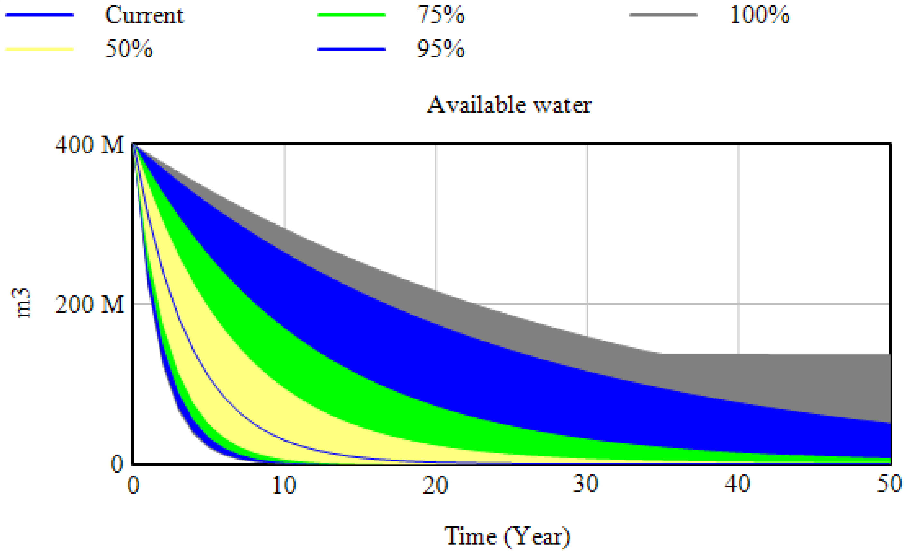 Sustainability 14 11519 g004 Sustainability 14 11519 g004