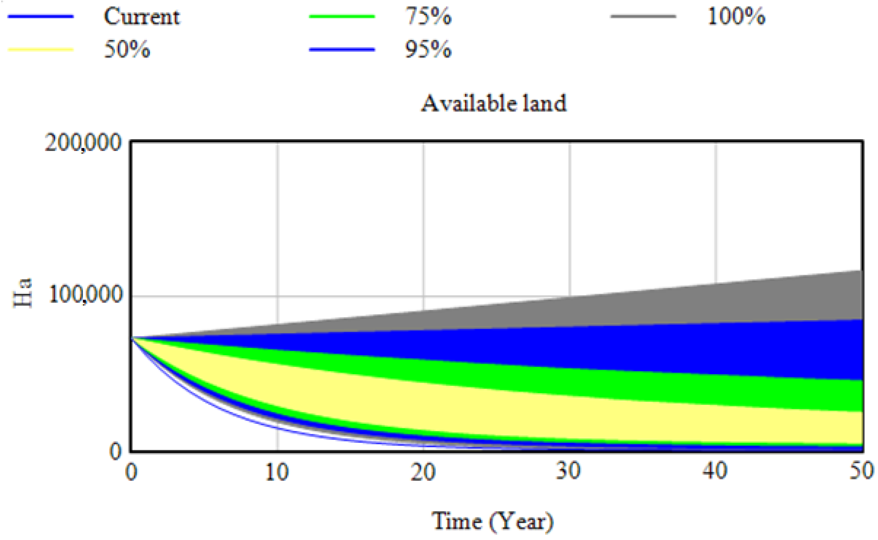 Sustainability 14 11519 g005 Sustainability 14 11519 g005
