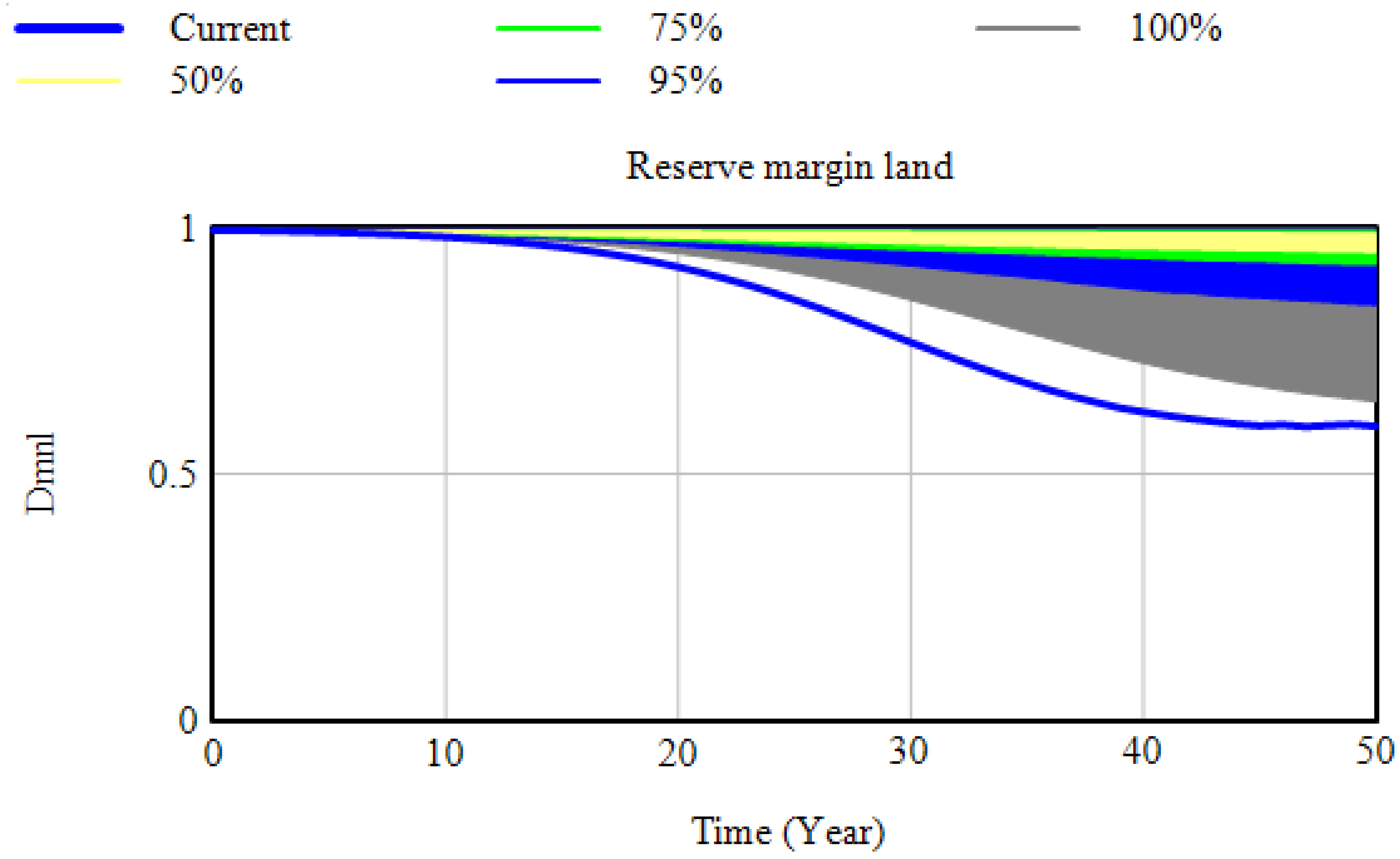 Sustainability 14 11519 g007 Sustainability 14 11519 g007
